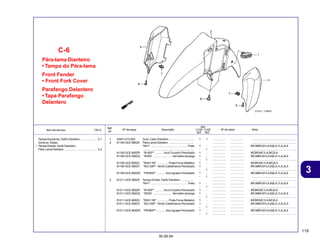 119
30.09.04
3
Item de serviço T.M.O. Nº da peça Descrição Nº de série Nota
Ref.
Nº
Qtd.
C100 C105
BIZ BIZ
Pára-lama Dianteiro
• Tampa do Pára-lama
Front Fender
• Front Fork Cover
Parafango Delantero
• Tapa Parafango
Delantero
C-6
1 45451-473-000 Guia, Cabo Dianteiro ............................... 1 1 ................. ................. ........................................................
2 61100-GCE-900ZE Pára-Lama Dianteiro ................................ ................. ................. ........................................................
*NH1* .............................................. Preto 1 - ................. ................. BR,MBR,M1LA,M2LA,1LA,2LA
............................................................... - 1 ................. ................. ........................................................
61100-GCE-900ZR *B182P* ........... Azul Cruzeiro Perolizado 1 - ................. ................. MCBR,MC1LA,MC2LA
61100-GCE-900ZQ *R250* ....................... Vermelho Ipiranga 1 - ................. ................. BR,MBR,M1LA,M2LA,1LA,2LA
- 1 ................. ................. ........................................................
61100-GCE-900ZU *NH411M* .............. Prata Force Metálico 1 - ................. ................. MCBR,MC1LA,MC2LA
61100-GCE-900ZV *BG129P* Verde Castelhanos Perolizado 1 - ................. ................. BR,MBR,M1LA,M2LA,1LA,2LA
- 1 ................. ................. ........................................................
61100-GCE-900ZW *PB360P* ........... Azul Iguape Perolizado 1 - ................. ................. BR,MBR,M1LA,M2LA,1LA,2LA
- 1 ................. ................. ........................................................
3 61211-GCE-900ZE Tampa Direita, Garfo Dianteiro ................ ................. ................. ........................................................
*NH1* .............................................. Preto 1 - ................. ................. BR,MBR,M1LA,M2LA,1LA,2LA
- 1 ................. ................. ........................................................
61211-GCE-900ZR *B182P* ........... Azul Cruzeiro Perolizado 1 - ................. ................. MCBR,MC1LA,MC2LA
61211-GCE-900ZQ *R250* ....................... Vermelho Ipiranga 1 - ................. ................. BR,MBR,M1LA,M2LA,1LA,2LA
- 1 ................. ................. ........................................................
61211-GCE-900ZU *NH411M* .............. Prata Force Metálico 1 - ................. ................. MCBR,MC1LA,MC2LA
61211-GCE-900ZV *BG129P* Verde Castelhanos Perolizado 1 - ................. ................. BR,MBR,M1LA,M2LA,1LA,2LA
- 1 ................. ................. ........................................................
61211-GCE-900ZW *PB360P* ........... Azul Iguape Perolizado 1 - ................. ................. BR,MBR,M1LA,M2LA,1LA,2LA
- 1 ................. ................. ........................................................
Tampa Esquerda, Garfo Dianteiro ..................... 0,1
(Uma ou Todas)
• Tampa Direita, Garfo Dianteiro
Pára-Lama Dianteiro .......................................... 0,2
 