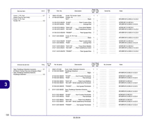 120
30.09.04
3
Articulo de servicio THLL No. de pieza Descripción No. de série Note
No. de
Ref.
Cant. Reqd
C100 C105
BIZ BIZ
Service Item F.R.T. Part. No. Description Serial No. Note
Ref.
Nº
Reqd. Qty.
C100 C105
BIZ BIZ
1 45451-473-000 Guide, FR.Fender Cable ......................... 1 1 ................. ................. ........................................................
2 61100-GCE-900ZE Fender, FR. ............................................ ................. ................. ........................................................
*NH1* .............................................. Black 1 - ................. ................. BR,MBR,M1LA,M2LA,1LA,2LA
- 1 ................. ................. ........................................................
61100-GCE-900ZR *B182P* ................... Pearl Cruzeiro Blue 1 - ................. ................. MCBR,MC1LA,MC2LA
61100-GCE-900ZQ *R250* ............................... Ipiranga Red 1 - ................. ................. BR,MBR,M1LA,M2LA,1LA,2LA
- 1 ................. ................. ........................................................
61100-GCE-900ZU *NH411M* ...............Force Silver Metallic 1 - ................. ................. MCBR,MC1LA,MC2LA
61100-GCE-900ZV *BG129P* .......Pearl Castelhanos Green 1 - ................. ................. BR,MBR,M1LA,M2LA,1LA,2LA
- 1 ................. ................. ........................................................
61100-GCE-900ZW *PB360P* ................... Pearl Iguape Blue 1 - ................. ................. BR,MBR,M1LA,M2LA,1LA,2LA
- 1 ................. ................. ........................................................
3 61211-GCE-900ZE Cover, R. FR. Fork .................................. ................. ................. ........................................................
*NH1* .............................................. Black 1 - ................. ................. BR,MBR,M1LA,M2LA,1LA,2LA
- 1 ................. ................. ........................................................
61211-GCE-900ZR *B182P* ................... Pearl Cruzeiro Blue 1 - ................. ................. MCBR,MC1LA,MC2LA
61211-GCE-900ZQ *R250* ............................... Ipiranga Red 1 - ................. ................. BR,MBR,M1LA,M2LA,1LA,2LA
- 1 ................. ................. ........................................................
61211-GCE-900ZU *NH411M* ...............Force Silver Metallic 1 - ................. ................. MCBR,MC1LA,MC2LA
61211-GCE-900ZV *BG129P* .......Pearl Castelhanos Green 1 - ................. ................. BR,MBR,M1LA,M2LA,1LA,2LA
- 1 ................. ................. ........................................................
61211-GCE-900ZW *PB360P* ................... Pearl Iguape Blue 1 - ................. ................. BR,MBR,M1LA,M2LA,1LA,2LA
- 1 ................. ................. ........................................................
Cover, L. FR. Fork ............................................. 0.1
(Same Time ForTwo Units)
• Cover, R. FR. Fork
Fender, FR. ....................................................... 0.2
1 45451-473-000 Guía, Cable, Delantero Derecho ............. 1 1 ................. ................. ........................................................
2 61100-GCE-900ZE Parafango Delantero ............................... ................. ................. ........................................................
*NH1* ............................................. Negro 1 - ................. ................. BR,MBR,M1LA,M2LA,1LA,2LA
- 1 ................. ................. ........................................................
61100-GCE-900ZR *B182P* ........... Azul Cruzeiro Perolizado 1 - ................. ................. MCBR,MC1LA,MC2LA
61100-GCE-900ZQ *R250* ............................... Rojo Ipiranga 1 - ................. ................. BR,MBR,M1LA,M2LA,1LA,2LA
- 1 ................. ................. ........................................................
61100-GCE-900ZU *NH411M* .............. Plata Force Metálico 1 - ................. ................. MCBR,MC1LA,MC2LA
61100-GCE-900ZV *BG129P* Verde Castelhanos Perolizado 1 - ................. ................. BR,MBR,M1LA,M2LA,1LA,2LA
- 1 ................. ................. ........................................................
61100-GCE-900ZW *PB360P* ........... Azul Iguape Perolizado 1 - ................. ................. BR,MBR,M1LA,M2LA,1LA,2LA
- 1 ................. ................. ........................................................
3 61211-GCE-900ZE Tapa, Parafango Delantera Derecha ........ ................. ................. ........................................................
*NH1* ............................................. Negro 1 - ................. ................. BR,MBR,M1LA,M2LA,1LA,2LA
- 1 ................. ................. ........................................................
61211-GCE-900ZR *B182P* ........... Azul Cruzeiro Perolizado 1 - ................. ................. MCBR,MC1LA,MC2LA
61211-GCE-900ZQ *R250* ............................... Rojo Ipiranga 1 - ................. ................. BR,MBR,M1LA,M2LA,1LA,2LA
- 1 ................. ................. ........................................................
61211-GCE-900ZU *NH411M* .............. Plata Force Metálico 1 - ................. ................. MCBR,MC1LA,MC2LA
61211-GCE-900ZV *BG129P* Verde Castelhanos Perolizado 1 - ................. ................. BR,MBR,M1LA,M2LA,1LA,2LA
- 1 ................. ................. ........................................................
61211-GCE-900ZW *PB360P* ........... Azul Iguape Perolizado 1 - ................. ................. BR,MBR,M1LA,M2LA,1LA,2LA
- 1 ................. ................. ........................................................
Tapa, Parafango Delantero Izquierdo ................ 0.1
(El Mismo Tiempo Para dos Unidades o Mas)
• Tapa, Parafango Delantera Derecha
Parafango Delantero ......................................... 0.2
 