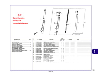 123
30.09.04
3
Item de serviço T.M.O. Nº da peça Descrição Nº de série Nota
Ref.
Nº
Qtd.
C100 C105
BIZ BIZ
Garfo Dianteiro
Front Fork
Horquilla Delantera
C-7
1 51400-GCE-901 Garfo Dianteiro Direito Comp. .................. 1 1 ................. ................. ........................................................
2 51401-GCE-901 Mola, Garfo Dianteiro .............................. 2 2 ................. ................. ........................................................
3 51410-GCE-901 Tubo Interno, Garfo Dianteiro .................. 2 2 ................. ................. ........................................................
4 51412-GN5-901 Mola Batente, Garfo Dianteiro ................. 2 2 ................. ................. ........................................................
5 51420-GCE-901 Cilindro Externo, Garfo Dianteiro Direito . 1 1 ................. ................. ........................................................
6 51425-149-841 Guarnição, Garfo Dianteiro (SHOWA) ..... 2 2 ................. ................. ........................................................
7 51437-383-721 Anel, Trava (SHOWA) .............................. 2 2 ................. ................. ........................................................
8 51440-GCE-901 Tubo Interno, Garfo Dianteiro .................. 2 2 ................. ................. ........................................................
9 51490-GCE-901 Retentor, Garfo Dianteiro ........................ 2 2 ................. ................. ........................................................
10 51500-GCE-901 Garfo Dianteiro Esquerdo Conj ................ 1 1 ................. ................. ........................................................
11 51520-GCE-901 Cilindro Externo,
Garfo Dianteiro Esquerdo ........................ 1 1 ................. ................. ........................................................
12 90116-383-721 Parafuso Allen, 8x27 ............................... 2 2 ................. ................. ........................................................
13 90123-GN5-901 Parafuso, Garfo Dianteiro ....................... 2 2 ................. ................. ........................................................
14 90544-283-000 Arruela Especial, 8 mm ........................... 2 2 ................. ................. ........................................................
15 90601-383-721 Anel Limitador,
Retentor de Óleo (SHOWA) ..................... 2 2 ................. ................. ........................................................
16 91256-166-003 Anel, Vedação, 16,8x2,4 ......................... 2 2 ................. ................. ........................................................
Garfo Dianteiro Dir ............................................ 0,5
(Adicionar 0,2 por Unidade)
Mola, Garfo Dianteiro ........................................ 0,7
(Adicionar 0,3 por Unidade)
Tubo Interno, Garfo Dianteiro ............................ 0,8
(Adicionar 0,2 por Unidade)
• Anel de Vedação, Garfo Dianteiro
(Adicionar 0,5 por Unidade)
Cilindro Externo, Garfo Dianteriro Direito .......... 0,9
(Adicionar 0,6 por Unidade)
 