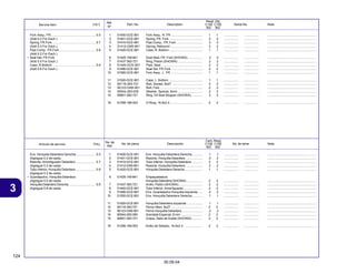 124
30.09.04
3
Articulo de servicio THLL No. de pieza Descripción No. de série Note
No. de
Ref.
Cant. Reqd
C100 C105
BIZ BIZ
Service Item F.R.T. Part. No. Description Serial No. Note
Ref.
Nº
Reqd. Qty.
C100 C105
BIZ BIZ
1 51400-GCE-901 Fork Assy., R. FR. ................................... 1 1 ................. ................. ........................................................
2 51401-GCE-901 Spring, FR. Fork ...................................... 2 2 ................. ................. ........................................................
3 51410-GCE-901 Pipe Comp., FR. Fork .............................. 2 2 ................. ................. ........................................................
4 51412-GN5-901 Spring, Rebound ..................................... 2 2 ................. ................. ........................................................
5 51420-GCE-901 Case, R. Bottom ...................................... 1 1 ................. ................. ........................................................
6 51425-149-841 Dust Seal, FR. Fork (SHOWA) ................. 2 2 ................. ................. ........................................................
7 51437-383-721 Ring, Piston (SHOWA) ............................ 2 2 ................. ................. ........................................................
8 51440-GCE-901 Pipe, Seat ............................................... 2 2 ................. ................. ........................................................
9 51490-GCE-901 Seal Set, FR.Fork .................................... 2 2 ................. ................. ........................................................
10 51500-GCE-901 Fork Assy., L. FR. ................................... 1 1 ................. ................. ........................................................
11 51520-GCE-901 Case, L. Bottom ...................................... 1 1 ................. ................. ........................................................
12 90116-383-721 Bolt, Socket, 8x27 ................................... 2 2 ................. ................. ........................................................
13 90123-GN5-901 Bolt, Fork ................................................. 2 2 ................. ................. ........................................................
14 90544-283-000 Washer, Special, 8mm ............................ 2 2 ................. ................. ........................................................
15 90601-383-721 Ring, Oil Seal Stopper (SHOWA) ............. 2 2 ................. ................. ........................................................
16 91256-166-003 O-Ring, 16.8x2.4 ..................................... 2 2 ................. ................. ........................................................
Fork Assy., FR. ................................................. 0.5
(Add 0.2 For Each.)
Spring, FR.Fork ................................................. 0.7
(Add 0.3 For Each.)
Pipe Comp., FR.Fork ......................................... 0.8
(Add 0.2 For Each.)
• Seal Set, FR.Fork
(Add 0.5 For Each.)
Case, R.Bottom ................................................ 0.9
(Add 0.6 For Each.)
1 51400-GCE-901 Ens. Horquilla Delantera Derecha ............ 1 1 ................. ................. ........................................................
2 51401-GCE-901 Resorte, Horquilla Delantera ................... 2 2 ................. ................. ........................................................
3 51410-GCE-901 Tubo Inferior, Horquilla Delantera ............ 2 2 ................. ................. ........................................................
4 51412-GN5-901 Resorte, Horquilla Delantera ................... 2 2 ................. ................. ........................................................
5 51420-GCE-901 Horquilla Delantera Derecha .................... 1 1 ................. ................. ........................................................
6 51425-149-841 Empaquetadura
Horquilla Delantera (SHOWA) .................. 2 2 ................. ................. ........................................................
7 51437-383-721 Anillo, Pistón (SHOWA) ........................... 2 2 ................. ................. ........................................................
8 51440-GCE-901 Tubo Inferior, Amortiguador ..................... 2 2 ................. ................. ........................................................
9 51490-GCE-901 Ens. Guardapolvo Horquilla Izquierda ..... 2 2 ................. ................. ........................................................
10 51500-GCE-901 Ens. Horquilla Delantera Derecha ............ 1 1 ................. ................. ........................................................
11 51520-GCE-901 Horquilla Delantera Izquierda .................. 1 1 ................. ................. ........................................................
12 90116-383-721 Perno Allen, 8x27 .................................... 2 2 ................. ................. ........................................................
13 90123-GN5-901 Perno Horquilla Delantera ........................ 2 2 ................. ................. ........................................................
14 90544-283-000 Arandela Especial, 8 mm ........................ 2 2 ................. ................. ........................................................
15 90601-383-721 Grapa, Sello de Aceite (SHOWA) ............ 2 2 ................. ................. ........................................................
16 91256-166-003 Anillo de Sellado, 16.8x2.4 ..................... 2 2 ................. ................. ........................................................
Ens. Horquilla Delantera Derecha ...................... 0.5
(Agregue 0.2 de cada)
Resorte, Amortiguador Delantero ...................... 0.7
(Agregue 0.3 de cada)
Tubo Inferior, Horquilla Delantera ...................... 0.8
(Agregue 0.2 de cada)
• Guardapolvo, Horquilla Delantera
(Agregue 0.5 de cada)
Horquilla Delantera Derecha .............................. 0.9
(Agregue 0.6 de cada)
 