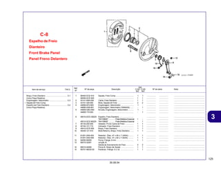 125
30.09.04
3
Item de serviço T.M.O. Nº da peça Descrição Nº de série Nota
Ref.
Nº
Qtd.
C100 C105
BIZ BIZ
Espelho de Freio
Dianteiro
Front Brake Panel
Panel Freno Delantero
C-8
1 06450-GCE-910 Sapata, Freio Comp ................................. 1 1 ................. ................. ........................................................
06450-GCE-920 ................................................................ 1 1 ................. ................. ........................................................
2 43141-KB4-000 Came, Freio Dianteiro .............................. 1 1 ................. ................. ........................................................
3 43151-329-000 Mola, Sapata de Freio ............................. 2 2 ................. ................. ........................................................
4 44806-KEV-900 Engrenagem, Velocímetro ....................... 1 - ................. ................. ........................................................
44806-GN5-901 Engrenagem, Velocímetro (YAMADA) ...... - 1 ................. ................. ........................................................
5 44809-GBG-900 Arruela, Engrenagem, Velocímetro .......... 1 - ................. ................. ........................................................
44809-170-003 ................................................................ - 1 ................. ................. ........................................................
6 45010-GCE-C60ZA Espelho, Freio Dianteiro .......................... ................. ................. ........................................................
*NH109MS* ........... Prata Metálica Especial 1 - ................. ................. ........................................................
45010-GCE-900ZA *NH109MS* ........... Prata Metálica Especial - 1 ................. ................. ........................................................
7 45134-250-000 Vedador, Pó do Came de Freio ................ 1 1 ................. ................. ........................................................
8 45145-121-710 Indicador, Freio Dianteiro ........................ 1 1 ................. ................. ........................................................
9 45410-GCE-900 Braço, Freio Dianteiro ............................. 1 1 ................. ................. ........................................................
10 45435-121-010 Mola Retorno, Braço, Freio Dianteiro ...... 1 1 ................. ................. ........................................................
11 91251-GK4-003 Retentor, Óleo, 47 x 60 x 7 (ARAI) ......... 1 1 ................. ................. ........................................................
91251-GK4-005 Retentor, Óleo, 47 x 60 x 7 (NOK) ......... 1 1 ................. ................. ........................................................
12 94050-06000 Porca, Flange, 6 mm ............................... 1 1 ................. ................. ........................................................
13 95015-32001 Junção B,
Vareta de Acionamento do Freio ............. 2 2 ................. ................. ........................................................
14 95015-42000 Porca B, Braço de Ajuste ....................... 1 1 ................. ................. ........................................................
15 95701-06032-00 Parafuso, Flange, 6 x 32 ........................ 1 1 ................. ................. ........................................................
Braço, Freio Dianteiro ....................................... 0,1
(Inclui Peça Relativa)
Engrenagem, Velocímetro ................................. 0,3
• Sapata de Freio Comp.
Espelho de Freio Dianteiro ................................ 0,4
(Inclui Peça Relativa)
 