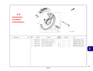 129
30.09.04
3
Item de serviço T.M.O. Nº da peça Descrição Nº de série Nota
Ref.
Nº
Qtd.
C100 C105
BIZ BIZ
Roda Dianteira
Front Wheel
Rueda Delantera
C-9
11 90755-229-003 Retentor, Óleo, 21 x 37 x 7 (ARAI) ......... 1 - ................. ................. BR,MBR,M1LA,M2LA,1LA,2LA
- 1 ................. ................. ........................................................
12 96140-63010-10 Rolamento Radial de Esferas, 6301U ...... 2 - ................. ................. BR,MBR,M1LA,M2LA,1LA,2LA
- 2 ................. ................. ........................................................
13 97228-21145-F0 Raios B, 12x152,5 (INTERNO) ................ 18 - ................. ................. BR,MBR,M1LA,M2LA,1LA,2LA
- 18 ................. ................. ........................................................
14 97546-21144-F0 Raios A, 12x152 (EXTERNO) .................. 18 - ................. ................. BR,MBR,M1LA,M2LA,1LA,2LA
- 18 ................. ................. ........................................................
 