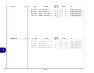 130
30.09.04
3
Articulo de servicio THLL No. de pieza Descripción No. de série Note
No. de
Ref.
Cant. Reqd
C100 C105
BIZ BIZ
Service Item F.R.T. Part. No. Description Serial No. Note
Ref.
Nº
Reqd. Qty.
C100 C105
BIZ BIZ
11 90755-229-003 Oil Seal, 21x37x7(ARAI) ......................... 1 - ................. ................. BR,MBR,M1LA,M2LA,1LA,2LA
- 1 ................. ................. ........................................................
12 96140-63010-10 Bearing, Radial Ball, 6301U ..................... 2 - ................. ................. BR,MBR,M1LA,M2LA,1LA,2LA
- 2 ................. ................. ........................................................
13 97228-21145-F0 Spoke Set B, 12x152.5 (INSIDE) ............ 18 - ................. ................. BR,MBR,M1LA,M2LA,1LA,2LA
- 18 ................. ................. ........................................................
14 97546-21144-F0 Spoke Set A, 12x152 (OUTSIDE) ........... 18 - ................. ................. BR,MBR,M1LA,M2LA,1LA,2LA
- 18 ................. ................. ........................................................
11 90755-229-003 Sello de Aceite, 21 x 37 x 7 (ARAI) ........ 1 - ................. ................. BR,MBR,M1LA,M2LA,1LA,2LA
- 1 ................. ................. ........................................................
12 96140-63010-10 Cojinete, Bolas Radial, 6301U ................. 2 - ................. ................. BR,MBR,M1LA,M2LA,1LA,2LA
- 2 ................. ................. ........................................................
13 97228-21145-F0 Rayos B, 12x152.5 (INTERIOR) .............. 18 - ................. ................. BR,MBR,M1LA,M2LA,1LA,2LA
- 18 ................. ................. ........................................................
14 97546-21144-F0 Rayos A, 12x152 (EXTERIOR) ................ 18 - ................. ................. BR,MBR,M1LA,M2LA,1LA,2LA
- 18 ................. ................. ........................................................
 