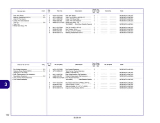 132
30.09.04
3
Articulo de servicio THLL No. de pieza Descripción No. de série Note
No. de
Ref.
Cant. Reqd
C100 C105
BIZ BIZ
Service Item F.R.T. Part. No. Description Serial No. Note
Ref.
Nº
Reqd. Qty.
C100 C105
BIZ BIZ
1 42301-GCE-900 Axle, RR. Wheel ...................................... 2 - ................. ................. MCBR,MC1LA,MC2LA
2 42712-GBG-951 Tube, Tire (PIRELLI 60/100-17) ............... 1 - ................. ................. MCBR,MC1LA,MC2LA
3 44311-GN5-760 Collar, FR. Wheel Side ............................. 1 - ................. ................. MCBR,MC1LA,MC2LA
4 44620-400-000 Collar, FR. Axle Distance ........................ 1 - ................. ................. MCBR,MC1LA,MC2LA
5 44650-GCE-C70ZA Wheel Sub Assy., FR. ............................. ................. ................. ........................................................
*NH109MS* ... Shot Silver Metallic Special 1 - ................. ................. MCBR,MC1LA,MC2LA
6 44711-GCE-904 Tire, FR. (PIRELLI MT15) ........................ 1 - ................. ................. MCBR,MC1LA,MC2LA
7 90306-KF0-003 Nut, Flange, 12mm .................................. 2 - ................. ................. MCBR,MC1LA,MC2LA
8 90755-229-003 Oil Seal, 21x37x7 (ARAI) ........................ 1 - ................. ................. MCBR,MC1LA,MC2LA
9 96140-63010-10 Bearing, Radial Ball, 6301U ..................... 2 - ................. ................. MCBR,MC1LA,MC2LA
Axle, RR. Wheel ................................................ 0.2
Bearing, Radial Ball, 6301U .............................. 0.4
(Add 0.1 For Each.)
• Collar, FR. Axle Distance
Tire, FR. ............................................................ 0.8
• Tube, Tire
• Wheel Sub Assy., FR.
1 42301-GCE-900 Eje, Rueda Delantera .............................. 2 - ................. ................. MCBR,MC1LA,MC2LA
2 42712-GBG-951 Tubo, Goma, Rueda Delantera
(PIRELLI 60/100-17) ............................... 1 - ................. ................. MCBR,MC1LA,MC2LA
3 44311-GN5-760 Buje Distanciadora, Eje Delantero ........... 1 - ................. ................. MCBR,MC1LA,MC2LA
4 44620-400-000 Collarin Distanciador, Eje Delantero ........ 1 - ................. ................. MCBR,MC1LA,MC2LA
5 44650-GCE-C70ZA Ens. Rueda Delantera ............................. ................. ................. ........................................................
*NH109MS* ............. Plata Metalica Special 1 - ................. ................. MCBR,MC1LA,MC2LA
6 44711-GCE-904 Neumático Delanteiro (PIRELLI MT15) .... 1 - ................. ................. MCBR,MC1LA,MC2LA
7 90306-KF0-003 Tuerca Flange, 12 mm ............................. 2 - ................. ................. MCBR,MC1LA,MC2LA
8 90755-229-003 Sello de Aceite, 21 x 37 x 7 (ARAI) ........ 1 - ................. ................. MCBR,MC1LA,MC2LA
9 96140-63010-10 Cojinete, Bolas Radial, 6301U ................. 2 - ................. ................. MCBR,MC1LA,MC2LA
Eje, Rueda Delantera ........................................ 0.2
Cojinete Bolas Radial, 6301U ............................ 0.4
(Agregue 0.1 de cada)
• Buje, Distanciadora, Eje Delantero
Neumático, Delantero ........................................ 0.8
• Tubo, Goma, Rueda Delantera
• Ens. Rueda Delantera
 