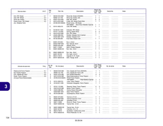 134
30.09.04
3
Articulo de servicio THLL No. de pieza Descripción No. de série Note
No. de
Ref.
Cant. Reqd
C100 C105
BIZ BIZ
Service Item F.R.T. Part. No. Description Serial No. Note
Ref.
Nº
Reqd. Qty.
C100 C105
BIZ BIZ
1 06430-GCE-900 Shoe Set, Brake (NISSIN) ....................... 1 1 ................. ................. ........................................................
06450-121-730 Shoe Set, Brake (JB) .............................. 1 1 ................. ................. ........................................................
2 42301-GCE-900 Axle, RR. Wheel ...................................... 2 2 ................. ................. ........................................................
3 42313-GCE-900 Collar, RR. Brake Panel Side ................... 1 1 ................. ................. ........................................................
4 43100-GCE-900ZA Panel Comp., RR.Brake .......................... ................. ................. ........................................................
*NH109MS* .. Shot Silver Metallic Special 1 1 ................. ................. ........................................................
5 43141-400-010 Cam, RR. Brake ....................................... 1 1 ................. ................. ........................................................
6 43145-KC1-000 Indicator, RR. Brake ................................ 1 1 ................. ................. ........................................................
7 43151-110-000 Spring, Brake Shoe ................................. 2 2 ................. ................. ........................................................
8 43410-GCE-900 Arm, RR. Brake ....................................... 1 1 ................. ................. ........................................................
9 43434-286-000 Rubber, Stopper Arm Cushion ................ 1 - ................. ................. ........................................................
43434-ME1-670 Rubber, Stopper Arm .............................. - 1 ................. ................. ........................................................
10 45134-250-000 Dust Seal, Brake Cam ............................. 1 1 ................. ................. ........................................................
11 90301-473-003 Nut, U, 6mm ............................................ 1 1 ................. ................. ........................................................
12 90302-KBP-900 Nut, Special, 6mm ................................... 1 1 ................. ................. ........................................................
13 90505-425-000 Washer, 8mm .......................................... 1 1 ................. ................. ........................................................
14 92811-10000 Bolt A, Brake Stopper .............................. 1 1 ................. ................. ........................................................
15 94001-06000-0S Nut, Hex., 6mm ....................................... 1 1 ................. ................. ........................................................
16 94001-08000-0S Nut, Hex., 8mm ....................................... 1 1 ................. ................. ........................................................
17 94201-20150 Pin, Split, 2.0x15 ..................................... 1 1 ................. ................. ........................................................
18 95014-10010 Adjuster S, R. Chain ................................ 1 1 ................. ................. ........................................................
19 95701-06035-00 Bolt, Flange, 6x35 ................................... 1 1 ................. ................. ........................................................
Arm, RR. Brake ................................................. 0.1
Axle, RR. Wheel ................................................ 0.3
Shoe Set, Brake ............................................... 0.4
Panel Comp., RR. Brake ................................... 0.5
(Inc. Relative Part)
1 06430-GCE-900 Ens. Zapata de Freno (NISSIN) ............... 1 1 ................. ................. ........................................................
06450-121-730 Ens. Zapata de Freno (JB) ...................... 1 1 ................. ................. ........................................................
2 42301-GCE-900 Eje, Rueda Delantera .............................. 2 2 ................. ................. ........................................................
3 42313-GCE-900 Buje Distanciadora, FrenoTrasero .......... 1 1 ................. ................. ........................................................
4 43100-GCE-900ZA Panel Freno Trasero ................................ ................. ................. ........................................................
*NH109MS* ............. Plata Metalica Special 1 1 ................. ................. ........................................................
5 43141-400-010 Leva, Freno Trasero ................................ 1 1 ................. ................. ........................................................
6 43145-KC1-000 Indicador Desgaste, Freno Trasero ......... 1 1 ................. ................. ........................................................
7 43151-110-000 Resorte, Panel, Freno Trasero ................ 2 2 ................. ................. ........................................................
8 43410-GCE-900 Brazo, Freno Trasero ............................... 1 1 ................. ................. ........................................................
9 43434-286-000 Goma, Brazo Obturador .......................... 1 - ................. ................. ........................................................
43434-ME1-670 Buje, Freno Trasero ................................. - 1 ................. ................. ........................................................
10 45134-250-000 Guardapolvo, Brazo Trasero ................... 1 1 ................. ................. ........................................................
11 90301-473-003 Tuerca U, 6 mm ....................................... 1 1 ................. ................. ........................................................
12 90302-KBP-900 Tuerca Especial, 6 mm ............................ 1 1 ................. ................. ........................................................
13 90505-425-000 Arandela, 8 mm ....................................... 1 1 ................. ................. ........................................................
14 92811-10000 Perno A, Panel, Freno Trasero ................ 1 1 ................. ................. ........................................................
15 94001-06000-0S Tuerca Hex., 6 mm .................................. 1 1 ................. ................. ........................................................
16 94001-08000-0S Tuerca Hex., 8 mm .................................. 1 1 ................. ................. ........................................................
17 94201-20150 Cerrilha, 2.0 x 15 .................................... 1 1 ................. ................. ........................................................
18 95014-10010 Ajustador, Cadena de Levas ................... 1 1 ................. ................. ........................................................
19 95701-06035-00 Perno Reborde, 6 x 35 ............................ 1 1 ................. ................. ........................................................
Palanca de Freno Trasero ................................. 0.1
Eje, Rueda Trasera ........................................... 0.3
Ens. Zapata de Freno ........................................ 0.4
Panel, Freno Trasero ......................................... 0.5
(Incluye Pieza Relacionada)
 