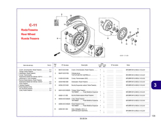 135
30.09.04
3
Item de serviço T.M.O. Nº da peça Descrição Nº de série Nota
Ref.
Nº
Qtd.
C100 C105
BIZ BIZ
RodaTraseira
Rear Wheel
Rueda Trasera
C-11
1 06410-GCE-900 Coxim, Amortecedor, RodaTraseira ........ 1 - ................. ................. BR,MBR,M1LA,M2LA,1LA,2LA
- 1 ................. ................. ........................................................
2 06427-GCE-P00 Câmara de ar,
TUFFUP (80/100-14)(PIRELLI) ................ 1 - ................. ................. BR,MBR,M1LA,M2LA,1LA,2LA
- 1 ................. ................. ........................................................
3 41200-GCE-900 Coroa, Transmissão (35D) ....................... 1 - ................. ................. BR,MBR,M1LA,M2LA,1LA,2LA
- 1 ................. ................. ........................................................
4 42303-KBA-900 Deslizador, Roda Traseira ....................... 1 - ................. ................. BR,MBR,M1LA,M2LA,1LA,2LA
- 1 ................. ................. ........................................................
5 42304-GCE-900 Bucha Esquerda Lateral, Roda Traseira .. 1 - ................. ................. BR,MBR,M1LA,M2LA,1LA,2LA
- 1 ................. ................. ........................................................
6 42615-GCE-900ZA Flange, Roda Traseira ............................. ................. ................. ........................................................
*NH109MS* ........ Prata Metálica Especial 1 - ................. ................. BR,MBR,M1LA,M2LA,1LA,2LA
................................................................ - 1 ................. ................. ........................................................
7 42620-121-000 Bucha Distanciadora Roda Traseira ........ 1 - ................. ................. BR,MBR,M1LA,M2LA,1LA,2LA
................................................................ - 1 ................. ................. ........................................................
8 42635-GCE-900ZA Cubo, Roda Traseira ................................ ................. ................. ........................................................
*NH109MS* ........ Prata Metálica Especial 1 - ................. ................. BR,MBR,M1LA,M2LA,1LA,2LA
................................................................ - 1 ................. ................. ........................................................
9 42650-GCE-900ZA Roda Traseira Comp. ............................... ................. ................. ........................................................
*NH109MS* ........ Prata Metálica Especial 1 - ................. ................. BR,MBR,M1LA,M2LA,1LA,2LA
- 1 ................. ................. ........................................................
10 42653-001-004 Anel, Vedação, 40,5 x 3
(NIPPON DUST KEEPER) ....................... 1 - ................. ................. BR,MBR,M1LA,M2LA,1LA,2LA
- 1 ................. ................. ........................................................
Coxim, Amortecedor, Roda Traseira .................. 0,3
Flange, Roda Traseira ....................................... 0,4
• Deslizador, Roda Traseira
• Coroa, Transmissão
Rolamento Radial de Esferas, 6301U ............... 0,5
(Adicionar 0,1 por Unidade)
• Bucha Distanciadora, Roda Traseira
Rolamento Radial de Esferas, 6203U ............... 0,6
Pneu Traseiro .................................................... 0,9
• CâmaraTraseira
• Roda Traseira Comp.
Aro da Roda Traseira ........................................ 2,3
Cubo, Roda Traseira.......................................... 2,4
 