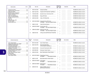 136
30.09.04
3
Articulo de servicio THLL No. de pieza Descripción No. de série Note
No. de
Ref.
Cant. Reqd
C100 C105
BIZ BIZ
Service Item F.R.T. Part. No. Description Serial No. Note
Ref.
Nº
Reqd. Qty.
C100 C105
BIZ BIZ
1 06410-GCE-900 Damper Set,Wheel .................................. 1 - ................. ................. BR,MBR,M1LA,M2LA,1LA,2LA
................................................................ - 1 ................. ................. ........................................................
2 06427-GCE-P00 Tube Set,TUFFUP (80/100-14)(PIRELLI) . 1 - ................. ................. BR,MBR,M1LA,M2LA,1LA,2LA
- 1 ................. ................. ........................................................
3 41200-GCE-900 Sprocket Comp.,Final Driven (35T) ......... 1 - ................. ................. BR,MBR,M1LA,M2LA,1LA,2LA
- 1 ................. ................. ........................................................
4 42303-KBA-900 Sleeve,RR.Wheel .................................... 1 - ................. ................. BR,MBR,M1LA,M2LA,1LA,2LA
- 1 ................. ................. ........................................................
5 42304-GCE-900 Collar,L.RR.Wheel Side ........................... 1 - ................. ................. BR,MBR,M1LA,M2LA,1LA,2LA
- 1 ................. ................. ........................................................
6 42615-GCE-900ZA Flange Sub Assy.,RR.Driven ................... ................. ................. ........................................................
*NH109MS* .. Shot Silver Metallic Special 1 - ................. ................. BR,MBR,M1LA,M2LA,1LA,2LA
- 1 ................. ................. ........................................................
7 42620-121-000 Collar,RR.Axle Distance .......................... 1 - ................. ................. BR,MBR,M1LA,M2LA,1LA,2LA
- 1 ................. ................. ........................................................
8 42635-GCE-900ZA Hub Sub Assy.,RR. ................................. ................. ................. ........................................................
*NH109MS* .. Shot Silver Metallic Special 1 - ................. ................. BR,MBR,M1LA,M2LA,1LA,2LA
- 1 ................. ................. ........................................................
9 42650-GCE-900ZA Wheel Sub Assy.,RR. .............................. ................. ................. ........................................................
*NH109MS* .. Shot Silver Metallic Special 1 - ................. ................. BR,MBR,M1LA,M2LA,1LA,2LA
- 1 ................. ................. ........................................................
10 42653-001-004 O-Ring, 40.5x3 (NIPPON DUST KEEPER) 1 - ................. ................. BR,MBR,M1LA,M2LA,1LA,2LA
- 1 ................. ................. ........................................................
Damper Set, Wheel ........................................... 0.3
Flange Sub Assy., RR. Driven ........................... 0.4
• Sleeve, RR. Wheel
• Sprocket Comp., Final Driven
Bearing, Radial Ball, 6301U .............................. 0.5
(Add 0.1 For Each.)
• Collar, RR. Axle Distance
Bearing, Radial Ball, 6203U .............................. 0.6
Tire, RR. ............................................................ 0.9
• Tube, Tire
• Wheel Sub Assy., RR.
Rim, RR. Wheel ................................................. 2.3
Hub Sub Assy., RR. .......................................... 2.4
1 06410-GCE-900 Cojín, Rueda Trasera ............................... 1 - ................. ................. BR,MBR,M1LA,M2LA,1LA,2LA
................................................................ - 1 ................. ................. ........................................................
2 06427-GCE-P00 Tubo Goma Neumático,
TUFFUP (80/100-14)(PIRELLI) ................ 1 - ................. ................. BR,MBR,M1LA,M2LA,1LA,2LA
- 1 ................. ................. ........................................................
3 41200-GCE-900 Corona de Transmissión (35D) ................ 1 - ................. ................. BR,MBR,M1LA,M2LA,1LA,2LA
- 1 ................. ................. ........................................................
4 42303-KBA-900 Deslizador, Rueda Trasera ...................... 1 - ................. ................. BR,MBR,M1LA,M2LA,1LA,2LA
................................................................ - 1 ................. ................. ........................................................
5 42304-GCE-900 Buje, Distanciadora, Rueda Trasera ........ 1 - ................. ................. BR,MBR,M1LA,M2LA,1LA,2LA
- 1 ................. ................. ........................................................
6 42615-GCE-900ZA Flange Rueda Trasera ............................. ................. ................. ........................................................
*NH109MS* .......... Plata Metalica Special 1 - ................. ................. BR,MBR,M1LA,M2LA,1LA,2LA
- 1 ................. ................. ........................................................
7 42620-121-000 Buje Distanciadora, Rueda Trasera ......... 1 - ................. ................. BR,MBR,M1LA,M2LA,1LA,2LA
- 1 ................. ................. ........................................................
8 42635-GCE-900ZA Cubo Trasero ........................................... ................. ................. ........................................................
*NH109MS* .......... Plata Metalica Special 1 - ................. ................. BR,MBR,M1LA,M2LA,1LA,2LA
- 1 ........................................................
9 42650-GCE-900ZA RuedaTrasera ......................................... ................. ................. ........................................................
*NH109MS* .......... Plata Metalica Special 1 - ................. ................. BR,MBR,M1LA,M2LA,1LA,2LA
- 1 ................. ................. ........................................................
10 42653-001-004 Anillo de Sellado, 40.5 x 3
(NIPPON DUST KEEPER) ....................... 1 - ................. ................. BR,MBR,M1LA,M2LA,1LA,2LA
- 1 ................. ................. ........................................................
Cojín, Rueda Trasera ........................................ 0.3
Flange RuedaTrasera *NH-109MS* .................. 0.4
• Deslizador, Rueda Trasera
• Corona deTransmissión
Cojinete Radial de Bolas, 6301U ....................... 0.5
(Agregue 0.1 de cada)
• Buje Distanciadora, Rueda Trasera
Cojinete Radial de Bolas, 6203U ....................... 0.6
Neumático Trasero . .......................................... 0.9
• Tubo, Goma, Neumático Trasero
• RuedaTrasera
Aro, Rueda Trasera ........................................... 2.3
Cubo, Rueda Trasera ........................................ 2.4
 
