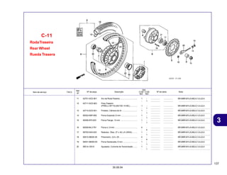 137
30.09.04
3
Item de serviço T.M.O. Nº da peça Descrição Nº de série Nota
Ref.
Nº
Qtd.
C100 C105
BIZ BIZ
RodaTraseira
Rear Wheel
Rueda Trasera
C-11
11 42701-GCE-901 Aro da Roda Traseira ............................... 1 - ................. ................. BR,MBR,M1LA,M2LA,1LA,2LA
- 1 ................. ................. ........................................................
12 42711-GCE-903 Pneu Traseiro
(PIRELLI MT15) (80/100-14 49L) ............. 1 - ................. ................. BR,MBR,M1LA,M2LA,1LA,2LA
- 1 ................. ................. ........................................................
13 42713-GCE-831 Protetor, Câmara de Ar ........................... 1 - ................. ................. BR,MBR,M1LA,M2LA,1LA,2LA
- 1 ................. ................. ........................................................
14 90302-KBP-900 Porca Especial, 6 mm ............................. 1 - ................. ................. BR,MBR,M1LA,M2LA,1LA,2LA
- 1 ................. ................. ........................................................
15 90306-KF0-003 Porca Flange, 12 mm .............................. 1 - ................. ................. BR,MBR,M1LA,M2LA,1LA,2LA
- 1 ................. ................. ........................................................
16 90309-ML3-791 Porca U, 8 mm ........................................ 4 - ................. ................. BR,MBR,M1LA,M2LA,1LA,2LA
- 4 ................. ................. ........................................................
17 90753-GK4-003 Retentor, Óleo, 27 x 40 x 6 (ARAI) ......... 1 - ................. ................. BR,MBR,M1LA,M2LA,1LA,2LA
- 1 ................. ................. ........................................................
18 92912-08025-3E Prisioneiro, 2,8 x 25 ................................ 4 - ................. ................. BR,MBR,M1LA,M2LA,1LA,2LA
- 4 ................. ................. ........................................................
19 94001-06000-0S Porca Sextavada, 6 mm .......................... 1 - ................. ................. BR,MBR,M1LA,M2LA,1LA,2LA
- 1 ................. ................. ........................................................
20 95014-10010 Ajustador, Corrente de Transmissão ....... 1 - ................. ................. BR,MBR,M1LA,M2LA,1LA,2LA
- 1 ................. ................. ........................................................
 