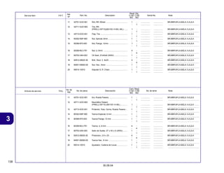 138
30.09.04
3
Articulo de servicio THLL No. de pieza Descripción No. de série Note
No. de
Ref.
Cant. Reqd
C100 C105
BIZ BIZ
Service Item F.R.T. Part. No. Description Serial No. Note
Ref.
Nº
Reqd. Qty.
C100 C105
BIZ BIZ
11 42701-GCE-901 Rim, RR. Wheel ....................................... 1 - ................. ................. BR,MBR,M1LA,M2LA,1LA,2LA
- 1 ................. ................. ........................................................
12 42711-GCE-903 Tire, RR.
(PIRELLI MT15)(80/100-14 M/L 49L) ....... 1 - ................. ................. BR,MBR,M1LA,M2LA,1LA,2LA
- 1 ................. ................. ........................................................
13 42713-GCE-831 Flap, Tire ................................................. 1 - ................. ................. BR,MBR,M1LA,M2LA,1LA,2LA
- 1 ................. ................. ........................................................
14 90302-KBP-900 Nut, Special, 6mm ................................... 1 - ................. ................. BR,MBR,M1LA,M2LA,1LA,2LA
- 1 ................. ................. ........................................................
15 90306-KF0-003 Nut, Flange, 12mm .................................. 1 - ................. ................. BR,MBR,M1LA,M2LA,1LA,2LA
- 1 ................. ................. ........................................................
16 90309-ML3-791 Nut, U, 8mm ............................................ 4 - ................. ................. BR,MBR,M1LA,M2LA,1LA,2LA
- 4 ................. ................. ........................................................
17 90753-GK4-003 Oil Seal, 27x40x6 (ARAI) ........................ 1 - ................. ................. BR,MBR,M1LA,M2LA,1LA,2LA
- 1 ................. ................. ........................................................
18 92912-08025-3E Bolt, Stud, 2, 8x25 .................................. 4 - ................. ................. BR,MBR,M1LA,M2LA,1LA,2LA
- 4 ................. ................. ........................................................
19 94001-06000-0S Nut, Hex., 6mm ....................................... 1 - ................. ................. BR,MBR,M1LA,M2LA,1LA,2LA
- 1 ................. ................. ........................................................
20 95014-10010 Adjuster S, R. Chain ................................ 1 - ................. ................. BR,MBR,M1LA,M2LA,1LA,2LA
- 1 ................. ................. ........................................................
11 42701-GCE-901 Aro, Rueda Trasera ................................. 1 - ................. ................. BR,MBR,M1LA,M2LA,1LA,2LA
- 1 ................. ................. ........................................................
12 42711-GCE-903 NeumáticoTrasero
(PIRELLI MT15) (80/100-14 49L) ............. 1 - ................. ................. BR,MBR,M1LA,M2LA,1LA,2LA .........
- 1 ................. ................. ........................................................
13 42713-GCE-831 Protector, Tubo, Goma, Rueda Trasera ... 1 - ................. ................. BR,MBR,M1LA,M2LA,1LA,2LA
- 1 ................. ................. ........................................................
14 90302-KBP-900 Tuerca Especial, 6 mm ............................ 1 - ................. ................. BR,MBR,M1LA,M2LA,1LA,2LA
- 1 ................. ................. ........................................................
15 90306-KF0-003 Tuerca Flange, 12 mm ............................. 1 - ................. ................. BR,MBR,M1LA,M2LA,1LA,2LA
- 1 ................. ................. ........................................................
16 90309-ML3-791 Tuerca, U, 8 mm ...................................... 4 - ................. ................. BR,MBR,M1LA,M2LA,1LA,2LA
- 4 ................. ................. ........................................................
17 90753-GK4-003 Sello de Aceite, 27 x 40 x 6 (ARAI) ........ 1 - ................. ................. BR,MBR,M1LA,M2LA,1LA,2LA
- 1 ................. ................. ........................................................
18 92912-08025-3E Prisionero, 2.8 x 25 ................................. 4 - ................. ................. BR,MBR,M1LA,M2LA,1LA,2LA
- 4 ................. ................. ........................................................
19 94001-06000-0S Tuerca Hex., 6 mm .................................. 1 - ................. ................. BR,MBR,M1LA,M2LA,1LA,2LA
- 1 ................. ................. ........................................................
20 95014-10010 Ajustador, Cadena de Levas ................... 1 - ................. ................. BR,MBR,M1LA,M2LA,1LA,2LA
- 1 ................. ................. ........................................................
 
