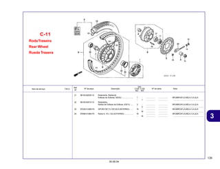 139
30.09.04
3
Item de serviço T.M.O. Nº da peça Descrição Nº de série Nota
Ref.
Nº
Qtd.
C100 C105
BIZ BIZ
RodaTraseira
Rear Wheel
Rueda Trasera
C-11
21 96140-62030-10 Rolamento, Radial de
Esferas de Esferas, 6203U ..................... 1 - ................. ................. BR,MBR,M1LA,M2LA,1LA,2LA
- 1 ................. ................. ........................................................
22 96140-63010-10 Rolamento,
Radial de Esferas de Esferas, 6301U ..... 2 - ................. ................. BR,MBR,M1LA,M2LA,1LA,2LA
- 2 ................. ................. ........................................................
23 97230-41085-P0 SPOKE SET A,10X122,5 (INTERNO) ...... 18 - ................. ................. BR,MBR,M1LA,M2LA,1LA,2LA
- 18 ................. ................. ........................................................
24 97658-41084-P0 Raios A, 10 x 122 (EXTERNO) ................ 18 - ................. ................. BR,MBR,M1LA,M2LA,1LA,2LA
- 18 ................. ................. ........................................................
 