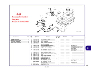 143
30.09.04
3
Item de serviço T.M.O. Nº da peça Descrição Nº de série Nota
Ref.
Nº
Qtd.
C100 C105
BIZ BIZ
Tanque de Combustível
Fuel Tank
Tanque de Combustible
C-12
Unidade, Combustível ....................................... 0,1
• Medidor, Combustível Comp.
Filtro Comp., Combustível ................................. 0,5
Tanque Comp., Combustível ............................. 0,6
1 16910-GAH-690 Filtro, Combustível Comp. ....................... 1 1 ................. ................. ........................................................
2 17500-GCE-D60 Tanque, Combustível ............................... 1 - ................. ................. ........................................................
3 17503-GCE-D60 Protetor ................................................... 1 - ................. ................. ........................................................
4 17510-GCE-900 Tanque, Combustível ............................... 1 1 ................. ................. ........................................................
5 17620-GR1-931 Tampa, Tanque de Combustível .............. 1 1 ................. ................. ........................................................
6 17632-383-831 Guarnição, Tampa,
Tanque de Combustível ........................... 1 1 ................. ................. ........................................................
7 17640-GCE-900 Presilha, Mangueira de Combustível ....... 1 1 ................. ................. AG,BR,1LA,2LA
8 17640-GCE-940 Presilha, Tubo de Combustível ................ 1 1 ................. ................. MAG,MBR,MCBR,MC1LA,MC2LA,
M1LA,M2LA
9 17641-GCE-940 Presilha B, Tubo de Combustível ............ 1 1 ................. ................. MAG,MBR,MCBR,MC1LA,MC2LA,
M1LA,M2LA
10 17681-GCE-900 Tubo, Combustível, 5,3x760 ................... 1 1 ................. ................. AG,BR,1LA,2LA
17681-GCE-940 Tubo, Combustível, 5,3x820 ................... 1 1 ................. ................. MAG,MBR,MCBR,MC1LA,MC2LA,
M1LA,M2LA
11 17800-GCE-901 Medidor, Combustível Comp ................... - 1 ................. ................. ........................................................
12 17803-GC3-003 Guarnição, Medidor de Combustível Comp. - 1 ................. ................. ........................................................
13 37800-GCE-D61 Unidade, Combustível ............................. 1 - ................. ................. ........................................................
14 37801-GCE-D61 Junta ....................................................... 1 - ................. ................. ........................................................
15 37805-GCE-D60 Tampa, Unidade Combustível .................. 1 - ................. ................. ........................................................
16 90651-KV6-003 Presilha, Fiação ...................................... 1 - ................. ................. ........................................................
17 93892-05010-00 Parafuso, Arruela, 5 x 10 ........................ - 4 ................. ................. ........................................................
18 93893-05010-00 Parafuso, Arruela, 5 x 10 ........................ 4 - ................. ................. ........................................................
19 95001-55040-40 Tubo, Combustível, 5,3 x 40
(95001-55001-60M) ................................. 1 1 ................. ................. MAG,MBR,MCBR,MC1LA,MC2LA,
M1LA,M2LA
95001-55085-40 Tubo, Combustível, 5,3 x 85
(95001-55001-60M) ................................. 1 1 ................. ................. AG,BR,1LA,2LA
20 95002-02100 Presilha, Tubo (B10) ................................ 4 4 ................. ................. ........................................................
21 95701-06012-00 Parafuso Flange, 6 x 12 .......................... 1 1 ................. ................. ........................................................
 