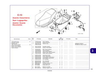 145
30.09.04
3
Item de serviço T.M.O. Nº da peça Descrição Nº de série Nota
Ref.
Nº
Qtd.
C100 C105
BIZ BIZ
Assento • Caixa Interna
Seat • Luggage Box
Asiento • Guarda
Documentos
C-13
1 77106-GCE-900 Trava, Capacete ...................................... 1 1 ................. ................. ........................................................
2 77115-GCE-900 Retentor, Borracha .................................. 1 1 ................. ................. ........................................................
3 77200-GCE-C70 Assento Comp. ....................................... 1 - ................. ................. MCBR,MC1LA,MC2LA
77200-GCE-D60 ................................................................ 1 - ................. ................. BR,MBR,M1LA,M2LA,1LA,2LA
- 1 ................. ................. ........................................................
4 77201-GCE-900 Dobradiça, Assento ................................. 1 1 ................. ................. ........................................................
5 77235-GCE-900 Suporte, Trava Assento .......................... 1 1 ................. ................. ........................................................
6 77235-469-000 Mola, Trava do Assento .......................... 1 1 ................. ................. ........................................................
7 77239-KAB-000 Trava do Assento .................................... 1 1 ................. ................. ........................................................
8 77240-GCE-900 Cabo, Trava do Assento .......................... 1 1 ................. ................. ........................................................
9 77242-GCE-900 Suporte, Cabo, Trava do Assento ........... 1 1 ................. ................. ........................................................
10 77245-GCE-900 Tampa, Trava do Assento ........................ 1 1 ................. ................. ........................................................
11 81250-GCE-900 Caixa Interna Comp ................................. 1 1 ................. ................. ........................................................
12 81252-GCE-900 Coxim, Caixa Interna ............................... 1 1 ................. ................. ........................................................
13 81253-GCE-900 Coxim Dianteiro, Caixa Interna ................ 4 4 ................. ................. ........................................................
14 81256-GCE-900 Coxim Traseiro, Caixa Interna ................. 2 2 ................. ................. ........................................................
15 81259-GCE-900 Pino, Drenagem ....................................... 1 1 ................. ................. ........................................................
16 90106-GAH-000 Pino, Articulação ..................................... 1 1 ................. ................. ........................................................
17 90502-GCE-900 Bucha, 6,5 x 24 ...................................... 6 6 ................. ................. ........................................................
18 93894-05016-07 Parafuso, Arruela, 5 x 16 ........................ 2 2 ................. ................. ........................................................
19 94050-06000 Porca Flange, 6 mm ................................ 2 2 ................. ................. ........................................................
20 94103-06000 Arruela Lisa, 6 mm .................................. 6 6 ................. ................. ........................................................
21 95011-61000 Batente A, Cavalete ................................ 2 2 ................. ................. ........................................................
22 95701-06035-00 Parafuso Flange, 6 x 35 .......................... 6 6 ................. ................. ........................................................
Caixa Interna Comp .......................................... 0.1
• Dobradiça, Assento
• Assento Comp.
Cabo, Trava do Assento ................................... 0.5
• Suporte, Trava Assento
• Tampa, Trava do Assento
• Trava do Assento
 