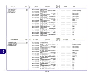 148
30.09.04
3
Articulo de servicio THLL No. de pieza Descripción No. de série Note
No. de
Ref.
Cant. Reqd
C100 C105
BIZ BIZ
Service Item F.R.T. Part. No. Description Serial No. Note
Ref.
Nº
Reqd. Qty.
C100 C105
BIZ BIZ
Cover, Body Center .......................................... 0.3
Cover Set, L. Body ........................................... 0.5
(Add 0.1 For Each.)
• Cover Set, R. Body
Cubretablero Centrale ....................................... 0.3
Cubretablero Izquierdo ...................................... 0.5
(Agregue 0.1 de cada)
• Cubretablero Derecho
1 64410-GCE-E00ZA Cubretablero Derecho
*NH-411M* .............. Plata Force Metálico 1 - ................. ................. MCBR,MC1LA,MC2LA
64410-GCE-E00ZB Cubretablero Derecho
*B-182P* ...........Azul Cruzeiro Perolizado 1 - ................. ................. MCBR,MC1LA,MC2LA
64410-GCE-F10ZA Cubretablero Derecho
*R-250* ............................... Rojo Ipiranga 1 - ................. ................. MBR,M1LA,M2LA
64410-GCE-F10ZB Cubretablero Derecho *NH-1* ......... Negro 1 - ................. ................. MBR,M1LA,M2LA
64410-GCE-F10ZC Cubretablero Derecho
*PB-360P* ........... Azul Iguape Perolizado 1 - ................. ................. MBR,M1LA,M2LA
64410-GCE-F10ZD Cubretablero Derecho
*BG-129P* .. VerdeCastelhanosPerolizado 1 - ................. ................. MBR,M1LA,M2LA
64410-GCE-F20ZA Cubretablero Derecho
*R-250* ............................... Rojo Ipiranga 1 - ................. ................. BR,1LA,2LA
64410-GCE-F20ZB Cubretablero Derecho *NH-1* ......... Negro 1 - ................. ................. BR,1LA,2LA
64410-GCE-F20ZC Cubretablero Derecho
*PB-360P* ........... Azul Iguape Perolizado 1 - ................. ................. BR,1LA,2LA
64410-GCE-F20ZD Cubretablero Derecho
*BG-129P* .. VerdeCastelhanosPerolizado 1 - ................. ................. BR,1LA,2LA
64410-GCE-E10ZA Cubretablero Derecho
*R-250* ............................... Rojo Ipiranga - 1 ................. ................. MAG
64410-GCE-E10ZB Cubretablero Derecho *NH-1* ......... Negro - 1 ................. ................. MAG
64410-GCE-E10ZC Cubretablero Derecho
*PB-360P* ........... Azul Iguape Perolizado - 1 ................. ................. MAG
64410-GCE-E10ZD Cubretablero Derecho
*BG-129P* .. VerdeCastelhanosPerolizado - 1 ................. ................. MAG
64410-GCE-E20ZA Cubretablero Derecho
*R-250* ............................... Rojo Ipiranga - 1 ................. ................. AG
64410-GCE-E20ZB Cubretablero Derecho *NH-1* ......... Negro - 1 ................. ................. AG
64410-GCE-E20ZC Cubretablero Derecho
*PB-360P* ........... Azul Iguape Perolizado - 1 ................. ................. AG
64410-GCE-E20ZD Cubretablero Derecho
*BG-129P* .. VerdeCastelhanosPerolizado - 1 ................. ................. AG
1 64410-GCE-E00ZA Cover Set, R. Body
*NH-411M* .............. Force Silver Metallic 1 - ................. ................. MCBR,MC1LA,MC2LA
64410-GCE-E00ZB Cover Set, R. Body
*B-182P* ................... Pearl Cruzeiro Blue 1 - ................. ................. MCBR,MC1LA,MC2LA
64410-GCE-F10ZA Cover Set, R. Body
*R-250* ............................... Ipiranga Red 1 - ................. ................. MBR,M1LA,M2LA
64410-GCE-F10ZB Cover Set, R. Body *NH-1* ............. Black 1 - ................. ................. MBR,M1LA,M2LA
64410-GCE-F10ZC Cover Set, R. Body
*PB-360P* ................... Pearl Iguape Blue 1 - ................. ................. MBR,M1LA,M2LA
64410-GCE-F10ZD Cover Set, R. Body
*BG-129P* ........ Pearl Castelhanos Green 1 - ................. ................. MBR,M1LA,M2LA
64410-GCE-F20ZA Cover Set, R. Body
*R-250* ............................... Ipiranga Red 1 - ................. ................. BR,1LA,2LA
64410-GCE-F20ZB Cover Set, R. Body *NH-1* ............. Black 1 - ................. ................. BR,1LA,2LA
64410-GCE-F20ZC Cover Set, R. Body
*PB-360P* .................. Pearl Iguape Blue 1 - ................. ................. BR,1LA,2LA
64410-GCE-F20ZD Cover Set, R. Body
*BG-129P* ........ Pearl Castelhanos Green 1 - ................. ................. BR,1LA,2LA
64410-GCE-E10ZA Cover Set, R. Body
*R-250* ............................... Ipiranga Red - 1 ................. ................. MAG
64410-GCE-E10ZB Cover Set, R. Body *NH-1* ............. Black - 1 ................. ................. MAG
64410-GCE-E10ZC Cover Set, R. Body
*PB-360P* ................... Pearl Iguape Blue - 1 ................. ................. MAG
64410-GCE-E10ZD Cover Set, R. Body
*BG-129P* ........ Pearl Castelhanos Green - 1 ................. ................. MAG
64410-GCE-E20ZA Cover Set, R. Body
*R-250* ............................... Ipiranga Red - 1 ................. ................. AG
64410-GCE-E20ZB Cover Set, R. Body *NH-1* ............. Black - 1 ................. ................. AG
64410-GCE-E20ZC Cover Set, R. Body
*PB-360P* .................. Pearl Iguape Blue - 1 ................. ................. AG
64410-GCE-E20ZD Cover Set, R. Body
*BG-129P* ......... Pearl CastelhanosGreen - 1 ................. ................. AG
 