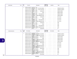 150
30.09.04
3
Articulo de servicio THLL No. de pieza Descripción No. de série Note
No. de
Ref.
Cant. Reqd
C100 C105
BIZ BIZ
Service Item F.R.T. Part. No. Description Serial No. Note
Ref.
Nº
Reqd. Qty.
C100 C105
BIZ BIZ
2 64420-GCE-E00ZA Cover Set, L. Body
*NH-411M* .............. Force Silver Metallic 1 - ................. ................. MCBR,MC1LA,MC2LA
64420-GCE-E00ZB Cover Set, L. Body
*B-182P* ................... Pearl Cruzeiro Blue 1 - ................. ................. MCBR,MC1LA,MC2LA
64420-GCE-F10ZA Cover Set, L. Body
*R-250* ............................... Ipiranga Red 1 - ................. ................. MBR,M1LA,M2LA
64420-GCE-F10ZB Cover Set, L. Body
*NH-1* ............................................. Black 1 - ................. ................. MBR,M1LA,M2LA
64420-GCE-F10ZC Cover Set, L. Body
*PB-360P* ................... Pearl Iguape Blue 1 - ................. ................. MBR,M1LA,M2LA
64420-GCE-F10ZD Cover Set, L. Body
*BG-129P* ......... Pearl CastelhanosGreen 1 - ................. ................. MBR,M1LA,M2LA
64420-GCE-F20ZA Cover Set, L. Body
*R-250* ............................... Ipiranga Red 1 - ................. ................. BR,1LA,2LA
64420-GCE-F20ZB Cover Set, L. Body
*NH-1* ............................................. Black 1 - ................. ................. BR,1LA,2LA
64420-GCE-F20ZC Cover Set, L. Body
*PB-360P* ................... Pearl Iguape Blue 1 - ................. ................. BR,1LA,2LA
64420-GCE-F20ZD Cover Set, L. Body
*BG-129P* ......... Pearl CastelhanosGreen 1 - ................. ................. BR,1LA,2LA
64420-GCE-E10ZA Cover Set, L. Body
*R-250* ............................... Ipiranga Red - 1 ................. ................. MAG
64420-GCE-E10ZB Cover Set, L. Body
*NH-1* ............................................. Black - 1 ................. ................. MAG
64420-GCE-E10ZC Cover Set, L. Body
*PB-360P* ................... Pearl Iguape Blue - 1 ................. ................. MAG
64420-GCE-E10ZD Cover Set, L. Body
*BG-129P* ......... Pearl CastelhanosGreen - 1 ................. ................. MAG
64420-GCE-E20ZA Cover Set, L. Body
*R-250* ............................... Ipiranga Red - 1 ................. ................. AG
2 64420-GCE-E00ZA Cubretablero Izquierdo
*NH-411M* .............. Plata Force Metálico 1 - ................. ................. MCBR,MC1LA,MC2LA
64420-GCE-E00ZB Cubretablero Izquierdo
*B-182P* ...........Azul Cruzeiro Perolizado 1 - ................. ................. MCBR,MC1LA,MC2LA
64420-GCE-F10ZA Cubretablero Izquierdo
*R-250* ............................... Rojo Ipiranga 1 - ................. ................. MBR,M1LA,M2LA
64420-GCE-F10ZB Cubretablero Izquierdo
*NH-1* ............................................ Negro 1 - ................. ................. MBR,M1LA,M2LA
64420-GCE-F10ZC Cubretablero Izquierdo
*PB-360P* ........... Azul Iguape Perolizado 1 - ................. ................. MBR,M1LA,M2LA
64420-GCE-F10ZD Cubretablero Izquierdo
*BG-129P* .. VerdeCastelhanosPerolizado 1 - ................. ................. MBR,M1LA,M2LA
64420-GCE-F20ZA Cubretablero Izquierdo
*R-250* ............................... Rojo Ipiranga 1 - ................. ................. BR,1LA,2LA
64420-GCE-F20ZB Cubretablero Izquierdo
*NH-1* ............................................ Negro 1 - ................. ................. BR,1LA,2LA
64420-GCE-F20ZC Cubretablero Izquierdo
*PB-360P* ........... Azul Iguape Perolizado 1 - ................. ................. BR,1LA,2LA
64420-GCE-F20ZD Cubretablero Izquierdo
*BG-129P* .. VerdeCastelhanosPerolizado 1 - ................. ................. BR,1LA,2LA
64420-GCE-E10ZA Cubretablero Izquierdo
*R-250* ............................... Rojo Ipiranga - 1 ................. ................. MAG
64420-GCE-E10ZB Cubretablero Izquierdo
*NH-1* ............................................ Negro - 1 ................. ................. MAG
64420-GCE-E10ZC Cubretablero Izquierdo
*PB-360P* ........... Azul Iguape Perolizado - 1 ................. ................. MAG
64420-GCE-E10ZD Cubretablero Izquierdo
*BG-129P* .. VerdeCastelhanosPerolizado - 1 ................. ................. MAG
64420-GCE-E20ZA Cubretablero Izquierdo
*R-250* ............................... Rojo Ipiranga - 1 ................. ................. AG
 