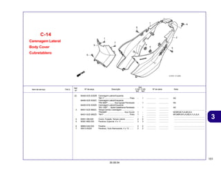 151
30.09.04
3
Item de serviço T.M.O. Nº da peça Descrição Nº de série Nota
Ref.
Nº
Qtd.
C100 C105
BIZ BIZ
(2) 64420-GCE-E20ZB Carenagem Lateral Esquerda
*NH-1* ............................................. Preto - 1 ................. ................. AG
64420-GCE-E20ZC Carenagem Lateral Esquerda
*PB-360P* ........... Azul Iguape Perolizado - 1 ................. ................. AG
64420-GCE-E20ZD Carenagem Lateral Esquerda
*BG-129P* .. VerdeCastelhanosPerolizado - 1 ................. ................. AG
3 64431-GCE-900ZC Tampa Central, Carenagem ..................... ................. ................. ........................................................
*PB246R* .............................. Azul Aconit 1 - ................. ................. MCBR,MC1LA,MC2LA
64431-GCE-900ZD *NH1* .............................................. Preto 1 - ................. ................. BR,MBR,M1LA,M2LA,1LA,2LA
................................................................ - 1 ................. ................. ........................................................
4 83551-300-000 Coxim, Fixação, Tampa Lateral ............... 2 2 ................. ................. ........................................................
5 90381-MB2-000 Parafuso Especial, 6 x 11 ....................... 3 3 ................. ................. ........................................................
6 90683-GAZ-003 Presilha ................................................... 2 2 ................. ................. ........................................................
7 93913-24220 Parafuso, Auto-Atarraxante, 4 x 12 ........ 2 2 ................. ................. ........................................................
Carenagem Lateral
Body Cover
Cubretablero
C-14
 