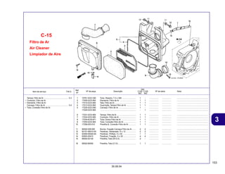 153
30.09.04
3
Item de serviço T.M.O. Nº da peça Descrição Nº de série Nota
Ref.
Nº
Qtd.
C100 C105
BIZ BIZ
Filtro de Ar
Air Cleaner
Limpiador de Aire
C-15
1 15761-GCE-C60 Tubo, Respiro, 7,3 x 305 ......................... 1 - ................. ................. ........................................................
2 17205-GCE-900 Elemento, Filtro de Ar ............................. 1 1 ................. ................. ........................................................
3 17212-GCE-900 Tela, Filtro de Ar ...................................... 1 1 ................. ................. ........................................................
4 17213-GCE-900 Guarnição, Tampa Filtro de Ar ................. 1 1 ................. ................. ........................................................
5 17225-GCE-D60 Carcaça, Filtro de Ar ............................... 1 - ................. ................. ........................................................
17225-GCE-900 ................................................................ - 1 ................. ................. ........................................................
6 17231-GCE-900 Tampa, Filtro de Ar .................................. 1 1 ................. ................. ........................................................
7 17233-GCE-900 Condutor, Filtro de Ar .............................. 1 1 ................. ................. ........................................................
8 17234-KCW-871 Tubo, Dreno Filtro de Ar .......................... 1 1 ................. ................. ........................................................
9 17253-GCE-900 Tubo, Conexão Filtro de Ar ...................... 1 1 ................. ................. ........................................................
10 17256-053-010 Presilha B, Conexão Filtro de Ar ............. 1 1 ................. ................. ........................................................
11 90522-028-000 Bucha, Fixação Carcaça Filtro de Ar ...... 2 2 ................. ................. ........................................................
12 92101-06012-0A Parafuso, Sextavado, 6 x 12 .................. 2 2 ................. ................. ........................................................
13 93500-05020-0A Parafuso, Phillips, 5 x 20 ........................ 1 1 ................. ................. ........................................................
14 93903-25410 Parafuso, Fixação, 5 x 20 ....................... 4 4 ................. ................. ........................................................
15 95002-02130 Presilha, Tubo (B12,5) ............................. 2 - ................. ................. ........................................................
16 95002-80000 Presilha, Tubo (C12) ................................ 1 1 ................. ................. ........................................................
Tampa, Filtro de Ar ............................................ 0,3
• Condutor, Filtro de Ar
• Elemento, Filtro de Ar
Carcaça, Filtro de Ar ......................................... 0,4
• Tubo, Conexão Filtro de Ar
 
