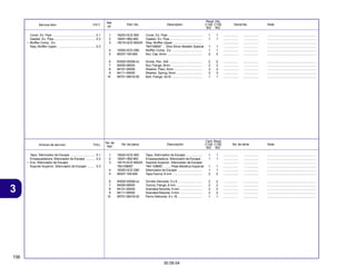 156
30.09.04
3
Articulo de servicio THLL No. de pieza Descripción No. de série Note
No. de
Ref.
Cant. Reqd
C100 C105
BIZ BIZ
Service Item F.R.T. Part. No. Description Serial No. Note
Ref.
Nº
Reqd. Qty.
C100 C105
BIZ BIZ
1 18240-GCE-900 Cover, Ex. Pipe ....................................... 1 1 ................. ................. ........................................................
2 18291-HB2-900 Gasket, Ex. Pipe ..................................... 1 1 ................. ................. ........................................................
3 18315-GCE-900ZA Stay, Muffler Upper ................................. ................. ................. ........................................................
*NH109MS* .. Shot Silver Metallic Special 1 1 ................. ................. ........................................................
4 18350-GCE-D60 Muffler Comp., Ex. .................................. 1 1 ................. ................. ........................................................
5 90207-165-600 Nut, Cap, 6mm ........................................ 2 2 ................. ................. ........................................................
6 93500-05008-4J Screw, Pan, 5x8 ...................................... 2 2 ................. ................. ........................................................
7 94050-08000 Nut, Flange, 8mm .................................... 2 2 ................. ................. ........................................................
8 94101-05000 Washer, Plain, 5mm ................................ 2 2 ................. ................. ........................................................
9 94111-05000 Washer, Spring, 5mm .............................. 2 2 ................. ................. ........................................................
10 95701-08016-00 Bolt, Flange, 8x16 ................................... 1 1 ................. ................. ........................................................
Cover, Ex. Pipe ................................................. 0.1
Gasket, Ex. Pipe ............................................... 0.2
• Muffler Comp., Ex.
Stay, Muffler Upper ........................................... 0.3
1 18240-GCE-900 Tapa, Silenciador de Escape ................... 1 1 ................. ................. ........................................................
2 18291-HB2-900 Empaquetadura, Silenciador de Escape . 1 1 ................. ................. ........................................................
3 18315-GCE-900ZA Soporte Superior, Silenciador de Escape ................. ................. ........................................................
*NH109MS* *NH-109MS* ....... Plata Metalica Especial 1 1 ................. ................. ........................................................
4 18350-GCE-D60 Silenciador de Escape ............................ 1 1 ................. ................. ........................................................
5 90207-165-600 Tapa Tuerca, 6 mm .................................. 2 2 ................. ................. ........................................................
6 93500-05008-4J Tornillo Alomado, 5 x 8 ............................ 2 2 ................. ................. ........................................................
7 94050-08000 Tuerca, Flange, 8 mm .............................. 2 2 ................. ................. ........................................................
8 94101-05000 Arandela Sencilla, 5 mm .......................... 2 2 ................. ................. ........................................................
9 94111-05000 Arandela Resorte, 5 mm .......................... 2 2 ................. ................. ........................................................
10 95701-08016-00 Perno Reborde, 8 x 16 ............................ 1 1 ................. ................. ........................................................
Tapa, Silenciador de Escape ............................ 0.1
Empaquetadura, Silenciador de Escape ........... 0.2
• Ens. Silenciador de Escape
Soporte Superior, Silenciador de Escape ......... 0.3
 