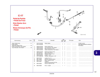 157
30.09.04
3
Item de serviço T.M.O. Nº da peça Descrição Nº de série Nota
Ref.
Nº
Qtd.
C100 C105
BIZ BIZ
Pedal de Partida
• Pedal de Freio
Kick Starter Arm
• Pedal
Brazo Arranque de Pie
• Pedal
C-17
1 24701-GCE-900 Pedal, Câmbio ......................................... 1 1 ................. ................. AG,BR,1LA,2LA
24701-GCE-940 ................................................................ 1 1 ................. ................. MAG,MBR,MCBR,MC1LA,MC2LA,
M1LA,M2LA
2 28300-GCE-900 Pedal, Partida Comp ............................... 1 1 ................. ................. ........................................................
3 35350-GCE-900 Conj. Interruptor, Freio Traseiro ............... 1 1 ................. ................. ........................................................
4 35357-GCE-900 Mola, Interruptor do Freio ........................ 1 1 ................. ................. ........................................................
5 43451-GCE-900 Vareta, Acionamento, Freio Traseiro ........ 1 1 ................. ................. ........................................................
6 46500-GCE-940 Pedal FreioTraseiro Comp ....................... 1 1 ................. ................. ........................................................
7 46514-086-720 Mola, Pedal de Freio ............................... 1 1 ................. ................. ........................................................
8 90118-KY1-000 Parafuso, Flange, 6 x 20 ........................ 1 1 ................. ................. ........................................................
9 90502-GN5-920 Arruela, 11 mm ........................................ 1 1 ................. ................. ........................................................
10 92101-06020-0A Parafuso, Sextavado, 6 x 20 .................. 1 1 ................. ................. ........................................................
11 94201-20150 Cupilha, 2,0 x 15 ..................................... 1 1 ................. ................. ........................................................
12 95011-40000 Borracha, Pedal de Câmbio ..................... 1 1 ................. ................. ........................................................
13 95014-73100 Mola A, Vareta do Freio ........................... 1 1 ................. ................. ........................................................
14 95015-32001 Junção B,
Vareta de Acionamento do Freio ............. 1 1 ................. ................. ........................................................
15 95015-42000 Porca B, Ajuste de Freio ......................... 1 1 ................. ................. ........................................................
16 95015-53000 Pino C, Junção ....................................... 1 1 ................. ................. ........................................................
Pedal, Partida Comp ......................................... 0,1
• Pedal, Câmbio
Pedal Freio Traseiro Comp ................................ 0,4
• Vareta, Acionamento, Freio Traseiro
Conj. Interruptor, Freio Traseiro ......................... 0,5
 