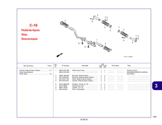 159
30.09.04
3
Item de serviço T.M.O. Nº da peça Descrição Nº de série Nota
Ref.
Nº
Qtd.
C100 C105
BIZ BIZ
Pedal de Apoio
Step
Descansapie
C-18
1 50610-GCE-900 Pedal, Apoio Comp .................................. 1 1 ................. ................. AG,BR,1LA,2LA
50610-GCE-940 ................................................................ 1 1 ................. ................. MAG,MBR,MCBR,MC1LA,MC2LA,
M1LA,M2LA
2 50661-GN8-920 Borracha, Pedal de Apoio ....................... 2 2 ................. ................. ........................................................
3 50710-405-000 Borracha, Pedal de Apoio Traseiro .......... 2 2 ................. ................. ........................................................
4 50713-KC1-700 Placa, Pedal de Apoio Traseiro ............... 2 2 ................. ................. ........................................................
5 50715-KY0-910 Suporte, Pedal de Apoio Traseiro ............ 2 2 ................. ................. ........................................................
6 93412-08020-00 Parafuso, Arruela, 8 x 20 ........................ 4 4 ................. ................. ........................................................
7 94101-06000 Arruela Lisa, 6 mm .................................. 2 2 ................. ................. ........................................................
8 94201-16150 Cupilha, 1,6 x 15 ..................................... 2 2 ................. ................. ........................................................
9 95015-81000 Pino A, Articulação ................................. 2 2 ................. ................. ........................................................
Suporte, Pedal de Apoio Traseiro ...................... 0,1
(Inclui Peça Relativa)
Pedal, Apoio ..................................................... 0,3
 