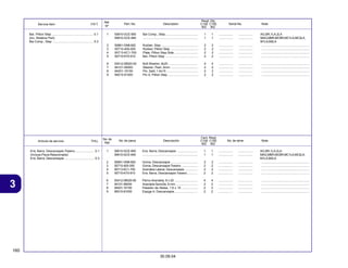 160
30.09.04
3
Articulo de servicio THLL No. de pieza Descripción No. de série Note
No. de
Ref.
Cant. Reqd
C100 C105
BIZ BIZ
Service Item F.R.T. Part. No. Description Serial No. Note
Ref.
Nº
Reqd. Qty.
C100 C105
BIZ BIZ
1 50610-GCE-900 Bar Comp., Step ...................................... 1 1 ................. ................. AG,BR,1LA,2LA
50610-GCE-940 ................................................................ 1 1 ................. ................. MAG,MBR,MCBR,MC1LA,MC2LA,
M1LA,M2LA
2 50661-GN8-920 Rubber, Step ........................................... 2 2 ................. ................. ........................................................
3 50710-405-000 Rubber, Pillion Step ................................ 2 2 ................. ................. ........................................................
4 50713-KC1-700 Plate, Pillion Step Side ............................ 2 2 ................. ................. ........................................................
5 50715-KY0-910 Bar, Pillion Step ...................................... 2 2 ................. ................. ........................................................
6 93412-08020-00 Bolt-Washer, 8x20 .................................. 4 4 ................. ................. ........................................................
7 94101-06000 Washer, Plain, 6mm ................................ 2 2 ................. ................. ........................................................
8 94201-16150 Pin, Split, 1.6x15 ..................................... 2 2 ................. ................. ........................................................
9 95015-81000 Pin A, Pillion Step ................................... 2 2 ................. ................. ........................................................
Bar, Pillion Step ................................................ 0.1
(Inc. Relative Part)
Bar Comp., Step ............................................... 0.3
1 50610-GCE-900 Ens. Barra, Descansapie ........................ 1 1 ................. ................. AG,BR,1LA,2LA
50610-GCE-940 ................................................................ 1 1 ................. ................. MAG,MBR,MCBR,MC1LA,MC2LA,
M1LA,M2LA
2 50661-GN8-920 Goma, Descansapie ................................ 2 2 ................. ................. ........................................................
3 50710-405-000 Goma, Descansapie Trasero ................... 2 2 ................. ................. ........................................................
4 50713-KC1-700 Arandela Lateral, Descansapie ............... 2 2 ................. ................. ........................................................
5 50715-KY0-910 Ens. Barra, Descansapie Trasero ............ 2 2 ................. ................. ........................................................
6 93412-08020-00 Perno-Arandela, 8 x 20 ........................... 4 4 ................. ................. ........................................................
7 94101-06000 Arandela Sencilla, 6 mm .......................... 2 2 ................. ................. ........................................................
8 94201-16150 Pasador de Aletas, 1.6 x 15 ................... 2 2 ................. ................. ........................................................
9 95015-81000 Espiga A, Descansapie ........................... 2 2 ................. ................. ........................................................
Ens. Barra, Descansapie Trasero ...................... 0.1
(Incluye Pieza Relacionada)
Ens. Barra, Descansapie .................................. 0.3
 