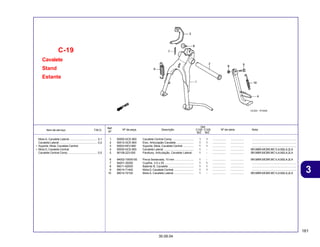 161
30.09.04
3
Item de serviço T.M.O. Nº da peça Descrição Nº de série Nota
Ref.
Nº
Qtd.
C100 C105
BIZ BIZ
Cavalete
Stand
Estante
C-19
1 50500-GCE-900 Cavalete Central Comp. .......................... 1 1 ................. ................. ........................................................
2 50512-GCE-900 Eixo, Articulação Cavalete ...................... 1 1 ................. ................. ........................................................
3 50523-KEV-900 Suporte, Mola, Cavalete Central ............. 1 1 ................. ................. ........................................................
4 50530-GCE-900 Cavalete Lateral ...................................... 1 - ................. ................. BR,MBR,MCBR,MC1LA,M2LA,2LA
5 90108-223-000 Parafuso, Articulação, Cavalete Lateral . 1 - ................. ................. BR,MBR,MCBR,MC1LA,M2LA,2LA
6 94002-10000-0S Porca Sextavada, 10 mm ........................ 1 - ................. ................. BR,MBR,MCBR,MC1LA,M2LA,2LA
7 94201-30250 Cupilha, 3,0 x 25 ..................................... 1 1 ................. ................. ........................................................
8 95011-62000 Batente B, Cavalete ................................ 1 1 ................. ................. ........................................................
9 95014-71402 Mola D, Cavalete Central ......................... 1 1 ................. ................. ........................................................
10 95014-72102 Mola A, Cavalete Lateral ......................... 1 - ................. ................. BR,MBR,MCBR,MC1LA,M2LA,2LA
Mola A, Cavalete Lateral ................................... 0,1
Cavalete Lateral ................................................ 0,2
• Suporte, Mola, Cavalete Central
• Mola D, Cavalete Central
Cavalete Central Comp. .................................... 0,5
 