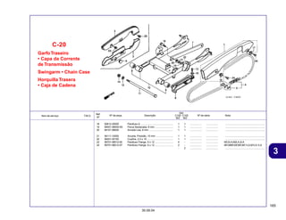 165
30.09.04
3
Item de serviço T.M.O. Nº da peça Descrição Nº de série Nota
Ref.
Nº
Qtd.
C100 C105
BIZ BIZ
GarfoTraseiro
• Capa da Corrente
de Transmissão
Swingarm • Chain Case
Horquilla Trasera
• Caja de Cadena
C-20
18 92812-20000 Parafuso A .............................................. 1 1 ................. ................. ........................................................
19 94001-08000-0S Porca Sextavada, 8 mm .......................... 1 1 ................. ................. ........................................................
20 94101-08000 Arruela Lisa, 8 mm .................................. 1 1 ................. ................. ........................................................
21 94111-10000 Arruela, Pressão, 10 mm ........................ 1 1 ................. ................. ........................................................
22 94201-20150 Cupilha, 2,0 x 15 ..................................... 1 1 ................. ................. ........................................................
23 95701-06012-00 Parafuso Flange, 6 x 12 .......................... 4 - ................. ................. MC2LA,M2LA,2LA
24 95701-06012-07 Parafuso Flange, 6 x 12 .......................... 2 - ................. ................. BR,MBR,MCBR,MC1LA,M1LA,1LA
- 2 ................. ................. ........................................................
 