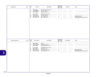 166
30.09.04
3
Articulo de servicio THLL No. de pieza Descripción No. de série Note
No. de
Ref.
Cant. Reqd
C100 C105
BIZ BIZ
Service Item F.R.T. Part. No. Description Serial No. Note
Ref.
Nº
Reqd. Qty.
C100 C105
BIZ BIZ
18 92812-20000 Bolt A, Brake Stopper Arm ...................... 1 1 ................. ................. ........................................................
19 94001-08000-0S Nut, Hex., 8mm ....................................... 1 1 ................. ................. ........................................................
20 94101-08000 Washer, Plain, 8mm ................................ 1 1 ................. ................. ........................................................
21 94111-10000 Washer, Spring, 10mm ............................ 1 1 ................. ................. ........................................................
22 94201-20150 Pin, Split, 2.0x15 .................................... 1 1 ................. ................. ........................................................
23 95701-06012-00 Bolt, Flange, 6x12 ................................... 4 - ................. ................. MC2LA,M2LA,2LA
24 95701-06012-07 Bolt, Flange, 6x12 ................................... 2 - ................. ................. BR,MBR,MCBR,MC1LA,M1LA,1LA
- 2 ................. ................. ........................................................
18 92812-20000 Perno A ................................................... 1 1 ................. ................. ........................................................
19 94001-08000-0S Tuerca Hex., 8 mm .................................. 1 1 ................. ................. ........................................................
20 94101-08000 Arandela Sencilla, 8 mm .......................... 1 1 ................. ................. ........................................................
21 94111-10000 Arandela Resorte, 10 mm ........................ 1 1 ................. ................. ........................................................
22 94201-20150 Cerrilla, 2.0 x 15 ...................................... 1 1 ................. ................. ........................................................
23 95701-06012-00 Perno Reborde, 6 x 12 ............................ 4 - ................. ................. MC2LA,M2LA,2LA
24 95701-06012-07 Perno Reborde, 6 x 12 ............................ 2 - ................. ................. BR,MBR,MCBR,MC1LA,M1LA,1LA
- 2 ................. ................. ........................................................
 