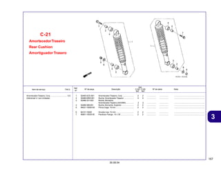 167
30.09.04
3
Item de serviço T.M.O. Nº da peça Descrição Nº de série Nota
Ref.
Nº
Qtd.
C100 C105
BIZ BIZ
AmortecedorTraseiro
Rear Cushion
Amortiguador Trasero
C-21
1 52400-GCE-901 Amortecedor Traseiro, Conj. .................... 2 2 ................. ................. ........................................................
2 52486-KBW-901 Bucha, Amortecedor Traseiro .................. 4 4 ................. ................. ........................................................
3 52488-331-003 Bucha, Borracha,
Amortecedor Traseiro (SHOWA) .............. 2 2 ................. ................. ........................................................
4 52489-399-601 Bucha, Borracha, Superior ...................... 2 2 ................. ................. ........................................................
5 94021-10000-0S Porca Cega, 10 mm ................................. 2 2 ................. ................. ........................................................
6 94101-10000 Arruela Lisa, 10 mm ................................ 2 2 ................. ................. ........................................................
7 95801-10035-00 Parafuso Flange, 10 x 35 ........................ 2 2 ................. ................. ........................................................
Amortecedor Traseiro, Conj ............................... 0,5
(Adicionar 0,1 por Unidade)
 
