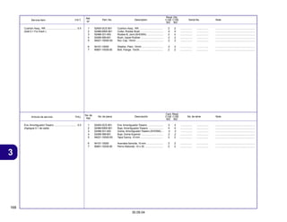 168
30.09.04
3
Articulo de servicio THLL No. de pieza Descripción No. de série Note
No. de
Ref.
Cant. Reqd
C100 C105
BIZ BIZ
Service Item F.R.T. Part. No. Description Serial No. Note
Ref.
Nº
Reqd. Qty.
C100 C105
BIZ BIZ
1 52400-GCE-901 Cushion Assy., RR. ................................. 2 2 ................. ................. ........................................................
2 52486-KBW-901 Collar, Rubber Bush ................................ 4 4 ................. ................. ........................................................
3 52488-331-003 Rubber B, Joint (SHOWA) ....................... 2 2 ................. ................. ........................................................
4 52489-399-601 Bush, Upper Rubber ................................ 2 2 ................. ................. ........................................................
5 94021-10000-0S Nut, Cap, 10mm ...................................... 2 2 ................. ................. ........................................................
6 94101-10000 Washer, Plain, 10mm .............................. 2 2 ................. ................. ........................................................
7 95801-10035-00 Bolt, Flange, 10x35 ................................. 2 2 ................. ................. ........................................................
Cushion Assy., RR. ........................................... 0.5
(Add 0.1 For Each.)
1 52400-GCE-901 Ens. Amortiguador Trasero ...................... 2 2 ................. ................. ........................................................
2 52486-KBW-901 Buje, Amortiguador Trasero ..................... 4 4 ................. ................. ........................................................
3 52488-331-003 Goma, Amortiguador Trasero (SHOWA) ... 2 2 ................. ................. ........................................................
4 52489-399-601 Buje, Goma Superior ............................... 2 2 ................. ................. ........................................................
5 94021-10000-0S Tapa Tuerca, 10 mm ................................ 2 2 ................. ................. ........................................................
6 94101-10000 Arandela Sencilla, 10 mm ........................ 2 2 ................. ................. ........................................................
7 95801-10035-00 Perno Reborde, 10 x 35 .......................... 2 2 ................. ................. ........................................................
Ens.Amortiguador Trasero ................................ 0.5
(Agregue 0.1 de cada)
 