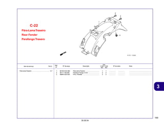 169
30.09.04
3
Item de serviço T.M.O. Nº da peça Descrição Nº de série Nota
Ref.
Nº
Qtd.
C100 C105
BIZ BIZ
Pára-LamaTraseiro
Rear Fender
Parafango Trasero
C-22
1 80100-GCE-900 Pára-lamaTraseiro .................................. 1 1 ................. ................. ........................................................
2 90111-162-000 Parafuso Flange, 6 mm ........................... 2 2 ................. ................. ........................................................
3 90683-GAZ-003 Pino, Pressão ......................................... 2 2 ................. ................. ........................................................
Pára-lamaTraseiro ............................................ 0,7
 