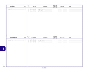 170
30.09.04
3
Articulo de servicio THLL No. de pieza Descripción No. de série Note
No. de
Ref.
Cant. Reqd
C100 C105
BIZ BIZ
Service Item F.R.T. Part. No. Description Serial No. Note
Ref.
Nº
Reqd. Qty.
C100 C105
BIZ BIZ
1 80100-GCE-900 Fender, RR. ............................................. 1 1 ................. ................. ........................................................
2 90111-162-000 Bolt, Flange, 6mm ................................... 2 2 ................. ................. ........................................................
3 90683-GAZ-003 Clip, Trim ................................................. 2 2 ................. ................. ........................................................
Fender, RR. ....................................................... 0.7
1 80100-GCE-900 Parafango Trasero ................................... 1 1 ................. ................. ........................................................
2 90111-162-000 Perno Reborde, 6 mm ............................. 2 2 ................. ................. ........................................................
3 90683-GAZ-003 Presilla .................................................... 2 2 ................. ................. ........................................................
Parafango Trasero ............................................. 0.7
 