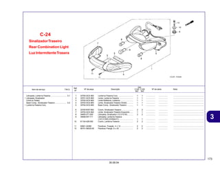 173
30.09.04
3
Item de serviço T.M.O. Nº da peça Descrição Nº de série Nota
Ref.
Nº
Qtd.
C100 C105
BIZ BIZ
SinalizadorTraseiro
Rear Combination Light
Luz IntermitenteTrasera
C-24
1 33700-GCE-900 Lanterna Traseira Conj. ........................... 1 1 ................. ................. ........................................................
2 33701-GCE-900 Lente, Lanterna Traseira ......................... 1 1 ................. ................. ........................................................
3 33702-GCE-900 Lente Refletora, Lanterna ....................... 1 1 ................. ................. ........................................................
4 33703-GCE-900 Lente, Sinalizador Traseiro Direito ........... 1 1 ................. ................. ........................................................
5 33704-GCE-900 Base Comp., Sinalizador Traseiro ........... 1 1 ................. ................. ........................................................
6 33705-KW7-900 Coxim, Sinalizador Traseiro ..................... 2 2 ................. ................. ........................................................
7 33753-GCE-900 Lente, Sinalizador Traseiro Esquerdo ...... 1 1 ................. ................. ........................................................
8 34905-271-000 Lâmpada, Sinalizador (12 V/10 W) .......... 2 2 ................. ................. ........................................................
9 34906-447-711 Lâmpada, LanternaTraseira
(12V 21/5W) (STANLEY) .......................... 1 1 ................. ................. ........................................................
10 61104-428-000 Coxim, Lanterna Traseira ........................ 2 2 ................. ................. ........................................................
11 93901-24380 Parafuso, Fixação, 4 x 12 ....................... 2 2 ................. ................. ........................................................
12 95701-06025-00 Parafuso Flange, 6 x 25 .......................... 2 2 ................. ................. ........................................................
Lâmpada, Lanterna Traseira .............................. 0,1
• Lâmpada, Sinalizador
(Uma ou Todas)
Base Comp., Sinalizador Traseiro ..................... 0,5
• Lanterna Traseira Conj.
 