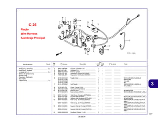 177
30.09.04
3
Item de serviço T.M.O. Nº da peça Descrição Nº de série Nota
Ref.
Nº
Qtd.
C100 C105
BIZ BIZ
Fiação
Wire Harness
Alambraje Principal
C-26
Relê Comp. de Partida ...................................... 0,2
• Relê Comp., Sinaleira
Unidade de C.D.I ............................................... 0,3
• Bobina de Ignição Comp.
• Buzina Comp.
• Regulador, Retificador
• Sub Fiação
Fiação Comp ..................................................... 1,2
1 30401-GB4-680 Suporte, Unidade C.D.I. .......................... 1 - ................. ................. ........................................................
2 30410-KEV-901 Unidade C.D.I. ......................................... 1 - ................. ................. ........................................................
3 30500-GCE-900 Bobina, Ignição ....................................... 1 - ................. ................. ........................................................
4 30700-152-163 Supressor, Ruídos (NICHIRIN) ................ 1 - ................. ................. ........................................................
5 31600-GBL-872 Regulador, Retificador (DENSO) ............. 1 - ................. ................. ........................................................
6 32100-GCE-C40 Fiação Comp ........................................... 1 - ................. ................. MC1LA,MC2LA,M1LA,M2LA
32100-GCE-C60 ................................................................ 1 - ................. ................. MBR,MCBR
32100-GCE-D40 ................................................................ 1 - ................. ................. 1LA,2LA
32100-GCE-D60 ................................................................ 1 - ................. ................. BR
7 32101-GCE-940 Sub Fiação .............................................. 1 - ................. ................. MBR,MCBR,MC1LA,MC2LA,
M1LA,M2LA
8 32120-383-830 Caixa, Fusível (10A) ............................... 1 - ................. ................. ........................................................
9 32412-GCE-D60 Tampa,Terminal Bateria .......................... 1 - ................. ................. ........................................................
10 38110-GAV-E00 Buzina Comp ........................................... 1 - ................. ................. BR,MBR,MCBR
38110-GCE-910 Buzina Comp. (HIGH) .............................. 1 - ................. ................. MC1LA,MC2LA,M1LA,M2LA,1LA,2LA
11 38301-KK4-024 Relê Comp., Sinaleira (MITSUBA) ........... 1 - ................. ................. ........................................................
12 38306-GE7-000 Suporte Relê Sinaleira ............................. 1 - ................. ................. MC1LA,MC2LA,M1LA,M2LA,1LA,2LA
38306-KK4-000 Suporte Relê Sinaleira (MITSUBA) .......... 1 - ................. ................. BR,MBR,MCBR
13 38501-KG8-003 Relê Comp. de Partida (DENSO) ............. 1 - ................. ................. MBR,MCBR,MC1LA,MC2LA, M1LA,
M2LA
38501-KG8-004 Relê Comp. de Partida (OMRON) ............. 1 - ................. ................. MBR,MCBR,MC1LA,MC2LA, M1LA,
M2LA
14 38506-KG8-003 Suporte Relê de Partida (DENSO) ........... 1 - ................. ................. MBR,MCBR,MC1LA,MC2LA, M1LA,
M2LA
38506-KG8-004 Suporte Relê de Partida (OMRON) .......... 1 - ................. ................. MBR,MCBR,MC1LA,MC2LA, M1LA,
M2LA
15 93500-05020-0A Parafuso Phillips, 5 x 20 ......................... 2 - ................. ................. ........................................................
 