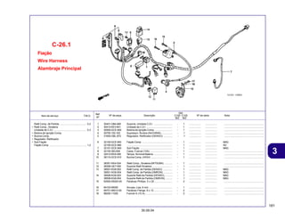 181
30.09.04
3
Item de serviço T.M.O. Nº da peça Descrição Nº de série Nota
Ref.
Nº
Qtd.
C100 C105
BIZ BIZ
Fiação
Wire Harness
Alambraje Principal
C-26.1
1 30401-GB4-680 Suporte, Unidade C.D.I. .......................... - 1 ................. ................. ........................................................
2 30410-KEV-901 Unidade de C.D.I ..................................... - 1 ................. ................. ........................................................
3 30500-GCE-900 Bobina de Ignição Comp. ........................ - 1 ................. ................. ........................................................
4 30700-152-163 Supressor, Ruídos (NICHIRIN) ................ - 1 ................. ................. ........................................................
5 31600-GBL-872 Regulador, Retificador (DENSO) ............. - 1 ................. ................. ........................................................
6 32100-GCE-940 Fiação Comp ........................................... - 1 ................. ................. MAG
32100-GCE-980 ................................................................ - 1 ................. ................. AG
7 32101-GCE-940 Sub Fiação .............................................. - 1 ................. ................. MAG
8 32120-383-830 Caixa, Fusível (10A) ............................... - 1 ................. ................. ........................................................
9 32412-MV4-000 Tampa,Terminal Bateria .......................... - 1 ................. ................. ........................................................
10 38110-GCE-910 Buzina Comp. (HIGH) .............................. - 1 ................. ................. ........................................................
11 38301-KK4-024 Relê Comp., Sinaleira (MITSUBA) ........... - 1 ................. ................. ........................................................
12 38306-GE7-000 Suporte Relê Sinaleira ............................. - 1 ................. ................. ........................................................
13 38501-KG8-003 Relê Comp. de Partida (DENSO) ............. - 1 ................. ................. MAG
38501-KG8-004 Relê Comp. de Partida (OMRON) ............. - 1 ................. ................. MAG
14 38506-KG8-003 Suporte Relê de Partida (DENSO) ........... - 1 ................. ................. MAG
38506-KG8-004 Suporte Relê de Partida (OMRON) .......... - 1 ................. ................. MAG
15 93500-05020-0A Parafuso Phillips, 5 x 20 ......................... - 2 ................. ................. ........................................................
16 94103-06000 Arruela, Lisa, 6 mm ................................. - 1 ................. ................. ........................................................
17 95701-06012-00 Parafuso Flange, 6 x 12 .......................... - 2 ................. ................. ........................................................
18 98200-11000 Fusível A (10 A) ...................................... - 2 ................. ................. ........................................................
Relê Comp. de Partida ...................................... 0,2
• Relê Comp., Sinaleira
Unidade de C.D.I ............................................... 0,3
• Bobina de Ignição Comp.
• Buzina Comp.
• Regulador, Retificador
• Sub Fiação
Fiação Comp ..................................................... 1,2
 
