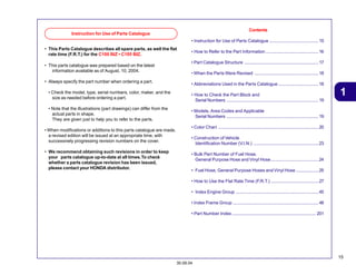 15
30.09.04
1
• This Parts Catalogue describes all spare parts, as well the flat
rate time (F.R.T.) for the C100 BIZ • C105 BIZ.
• This parts catalogue was prepared based on the latest
information available as of August, 10, 2004.
• Always specify the part number when ordering a part.
• Check the model, type, serial numbers, color, maker, and the
size as needed before ordering a part.
• Note that the illustrations (part drawings) can differ from the
actual parts in shape.
They are given just to help you to refer to the parts.
• When modifications or additions to this parts catalogue are made,
a revised edition will be issued at an appropriate time, with
successively progressing revision numbers on the cover.
• We recommend obtaining such revisions in order to keep
your parts catalogue up-to-date at all times.To check
whether a parts catalogue revision has been issued,
please contact your HONDA distributor.
Contents
• Instruction for Use of Parts Catalogue .......................................15
• How to Refer to the Part Information ..........................................16
• Part Catalogue Structure ...........................................................17
• When the Parts Were Revised ...................................................18
• Abbreviations Used in the Parts Catalogue ................................18
• How to Check the Part Block and
Serial Numbers .........................................................................19
• Models, Area Codes and Applicable
Serial Numbers .........................................................................19
• Color Chart ................................................................................20
• Construction of Vehicle
Identification Number (V.I.N.) ....................................................23
• Bulk Part Number of Fuel Hose,
General Purpose Hose and Vinyl Hose......................................24
• Fuel Hose, General Purpose Hoses and Vinyl Hose ..................25
• How to Use the Flat Rate Time (F.R.T.) ......................................27
• Index Engine Group ..................................................................45
• Index Frame Group ....................................................................48
• Part Number Index................................................................... 201
Instruction for Use of Parts Catalogue
 