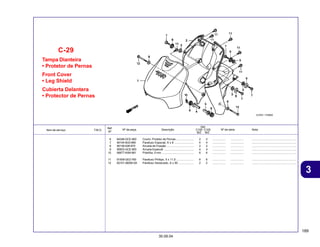 189
30.09.04
3
Item de serviço T.M.O. Nº da peça Descrição Nº de série Nota
Ref.
Nº
Qtd.
C100 C105
BIZ BIZ
Tampa Dianteira
• Protetor de Pernas
Front Cover
• Leg Shield
Cubierta Delantera
• Protector de Pernas
C-29
6 64348-GCE-900 Coxim, Protetor de Pernas ...................... 2 2 ................. ................. ........................................................
7 90104-MJ0-660 Parafuso Especial, 6 x 8 ........................ 4 4 ................. ................. ........................................................
8 90136-428-870 Arruela de Fixação .................................. 2 2 ................. ................. ........................................................
9 90503-GCE-900 Arruela Especial ...................................... 4 4 ................. ................. ........................................................
10 90677-KAN-961 Presilha, 5 mm ........................................ 6 6 ................. ................. ........................................................
11 91509-GE2-760 Parafuso Phillips, 5 x 11,5 ...................... 6 6 ................. ................. ........................................................
12 92101-06090-0A Parafuso Sextavado, 6 x 90 ................... 2 2 ................. ................. ........................................................
 