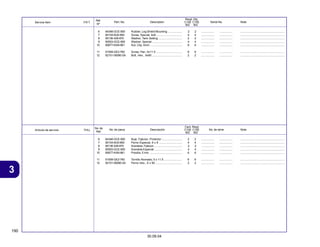 190
30.09.04
3
Articulo de servicio THLL No. de pieza Descripción No. de série Note
No. de
Ref.
Cant. Reqd
C100 C105
BIZ BIZ
Service Item F.R.T. Part. No. Description Serial No. Note
Ref.
Nº
Reqd. Qty.
C100 C105
BIZ BIZ
6 64348-GCE-900 Rubber, Leg Shield Mounting .................. 2 2 ................. ................. ........................................................
7 90104-MJ0-660 Screw, Special, 6x8 ................................. 4 4 ................. ................. ........................................................
8 90136-428-870 Washer, Tank Setting .............................. 2 2 ................. ................. ........................................................
9 90503-GCE-900 Washer, Special ...................................... 4 4 ................. ................. ........................................................
10 90677-KAN-961 Nut, Clip, 5mm ......................................... 6 6 ................. ................. ........................................................
11 91509-GE2-760 Screw, Pan, 5x11.5 ................................. 6 6 ................. ................. ........................................................
12 92101-06090-0A Bolt, Hex., 6x90 ...................................... 2 2 ................. ................. ........................................................
6 64348-GCE-900 Buje, Fijácion, Protector .......................... 2 2 ................. ................. ........................................................
7 90104-MJ0-660 Perno Especial, 6 x 8 ............................. 4 4 ................. ................. ........................................................
8 90136-428-870 Arandela, Fijácion .................................... 2 2 ................. ................. ........................................................
9 90503-GCE-900 Arandela Especial ................................... 4 4 ................. ................. ........................................................
10 90677-KAN-961 Presilla, 5 mm ......................................... 6 6 ................. ................. ........................................................
11 91509-GE2-760 Tornillo Alomado, 5 x 11.5 ....................... 6 6 ................. ................. ........................................................
12 92101-06090-0A Perno Hex., 6 x 90 .................................. 2 2 ................. ................. ........................................................
 