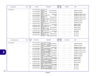 194
30.09.04
3
Articulo de servicio THLL No. de pieza Descripción No. de série Note
No. de
Ref.
Cant. Reqd
C100 C105
BIZ BIZ
Service Item F.R.T. Part. No. Description Serial No. Note
Ref.
Nº
Reqd. Qty.
C100 C105
BIZ BIZ
1 87101-GCE-E00ZA Stripe, FR. Cover
*NH-411M* .............. Force Silver Metallic 1 - ................. ................. MCBR,MC1LA,MC2LA
87101-GCE-E00ZB Stripe, FR. Cover
*B-182P* ................... Pearl Cruzeiro Blue 1 - ................. ................. MCBR,MC1LA,MC2LA
2 87101-GCE-F20ZA Stripe, FR. Cover
*R-250* ............................... Ipiranga Red 1 - ................. ................. BR,MBR,M1LA,M2LA,1LA,2LA
87101-GCE-F20ZB Stripe, FR. Cover *NH-1* ................. Black 1 - ................. ................. BR,MBR,M1LA,M2LA,1LA,2LA
87101-GCE-F20ZC Stripe, FR. Cover
*PB-360P* ................... Pearl Iguape Blue 1 - ................. ................. BR,MBR,M1LA,M2LA,1LA,2LA
87101-GCE-F20ZD Stripe, FR. Cover
*BG-129P* ....... Pearl Castelhanos Green 1 - ................. ................. BR,MBR,M1LA,M2LA,1LA,2LA
3 87102-GCE-E00ZA Stripe, Body Cover
*NH-411M* .............. Force Silver Metallic 2 - ................. ................. MCBR,MC1LA,MC2LA
87102-GCE-E00ZB Stripe, Body Cover
*B-182P* ................... Pearl Cruzeiro Blue 2 - ................. ................. MCBR,MC1LA,MC2LA
4 87102-GCE-F10ZA Stripe, R. Body Cover
*R-250* ............................... Ipiranga Red 1 - ................. ................. MBR,M1LA,M2LA
87102-GCE-F10ZB Stripe, R. Body Cover *NH-1* .......... Black 1 - ................. ................. MBR,M1LA,M2LA
87102-GCE-F10ZC Stripe, R. Body Cover
*PB-360P* ................... Pearl Iguape Blue 1 - ................. ................. MBR,M1LA,M2LA
87102-GCE-F10ZD Stripe, R. Body Cover
*BG-129P* ....... Pearl Castelhanos Green 1 - ................. ................. MBR,M1LA,M2LA
5 87102-GCE-F20ZA Stripe, R. Body Cover
*R-250* ............................... Ipiranga Red 1 - ................. ................. BR,1LA,2LA
87102-GCE-F20ZB Stripe, R. Body Cover *NH-1* .......... Black 1 - ................. ................. BR,1LA,2LA
87102-GCE-F20ZC Stripe, R. Body Cover
*PB-360P* ................... Pearl Iguape Blue 1 - ................. ................. BR,1LA,2LA
87102-GCE-F20ZD Stripe, R. Body Cover
*BG-129P* ....... Pearl Castelhanos Green 1 - ................. ................. BR,1LA,2LA
No Information ...................................................... -
1 87101-GCE-E00ZA Franja, Cubierta Delantera
*NH-411M* .............. Plata Force Metálico 1 - ................. ................. MCBR,MC1LA,MC2LA
87101-GCE-E00ZB Franja, Cubierta Delantera
*B-182P* ........... Azul Cruzeiro Perolizado 1 - ................. ................. MCBR,MC1LA,MC2LA
2 87101-GCE-F20ZA Franja, Cubierta Delantera
*R-250* ............................... Rojo Ipiranga 1 - ................. ................. BR,MBR,M1LA,M2LA,1LA,2LA
87101-GCE-F20ZB Franja, Cubierta Delantera *NH-1* .. Negro 1 - ................. ................. BR,MBR,M1LA,M2LA,1LA,2LA
87101-GCE-F20ZC Franja, Cubierta Delantera
*PB-360P* ........... Azul Iguape Perolizado 1 - ................. ................. BR,MBR,M1LA,M2LA,1LA,2LA
87101-GCE-F20ZD Franja, Cubierta Delantera
*BG-129P* Verde Castelhanos Perolizado 1 - ................. ................. BR,MBR,M1LA,M2LA,1LA,2LA
3 87102-GCE-E00ZA Franja, CubiertaTrasera
*NH-411M* .............. Plata Force Metálico 2 - ................. ................. MCBR,MC1LA,MC2LA
87102-GCE-E00ZB Franja, CubiertaTrasera
*B-182P* ........... Azul Cruzeiro Perolizado 2 - ................. ................. MCBR,MC1LA,MC2LA
4 87102-GCE-F10ZA Franja, Cubretablero Derecho
*R-250* ............................... Rojo Ipiranga 1 - ................. ................. MBR,M1LA,M2LA
87102-GCE-F10ZB Franja, Cubretablero Derecho *NH-1*Negro 1 - ................. ................. MBR,M1LA,M2LA
87102-GCE-F10ZC Franja, Cubretablero Derecho
*PB-360P* ........... Azul Iguape Perolizado 1 - ................. ................. MBR,M1LA,M2LA
87102-GCE-F10ZD Franja, Cubretablero Derecho
*BG-129P* Verde Castelhanos Perolizado 1 - ................. ................. MBR,M1LA,M2LA
5 87102-GCE-F20ZA Franja, Cubretablero Derecho
*R-250* ............................... Rojo Ipiranga 1 - ................. ................. BR,1LA,2LA
87102-GCE-F20ZB Franja, Cubretablero Derecho *NH-1*Negro 1 - ................. ................. BR,1LA,2LA
87102-GCE-F20ZC Franja, Cubretablero Derecho
*PB-360P* ........... Azul Iguape Perolizado 1 - ................. ................. BR,1LA,2LA
87102-GCE-F20ZD Franja, Cubretablero Derecho
*BG-129P* Verde Castelhanos Perolizado 1 - ................. ................. BR,1LA,2LA
Sin Información ..................................................... -
 