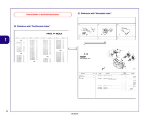 16
30.09.04
1
How to Refer to the Part Information
B Reference with“Part Number Index”
A Reference with“Illustrated index”
 