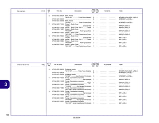 196
30.09.04
3
Articulo de servicio THLL No. de pieza Descripción No. de série Note
No. de
Ref.
Cant. Reqd
C100 C105
BIZ BIZ
Service Item F.R.T. Part. No. Description Serial No. Note
Ref.
Nº
Reqd. Qty.
C100 C105
BIZ BIZ
6 87103-GCE-D60ZA Mark, Honda
*NH-411M* .............. Force Silver Metallic 3 - ................. ................. BR,MBR,M1LA,M2LA,1LA,2LA
87103-GCE-E00ZA ................................................................ 3 - ................. ................. MCBR,MC1LA,MC2LA
87103-GCE-E00ZB Mark, Honda
*B-182P* ................... Pearl Cruzeiro Blue 3 - ................. ................. MCBR,MC1LA,MC2LA
7 87104-GCE-F10ZA Stripe, L. Body Cover
*R-250* ............................... Ipiranga Red 1 - ................. ................. MBR,M1LA,M2LA
87104-GCE-F10ZB Stripe, L. Body Cover *NH-1* .......... Black 1 - ................. ................. MBR,M1LA,M2LA
87104-GCE-F10ZC Stripe, L. Body Cover
*PB-360P* ................... Pearl Iguape Blue 1 - ................. ................. MBR,M1LA,M2LA
87104-GCE-F10ZD Stripe, L. Body Cover
*BG-129P* ....... Pearl Castelhanos Green 1 - ................. ................. MBR,M1LA,M2LA
8 87104-GCE-F20ZA Stripe, L. Body Cover
*R-250* ............................... Ipiranga Red 1 - ................. ................. BR,1LA,2LA
87104-GCE-F20ZB Stripe, L. Body Cover *NH-1* .......... Black 1 - ................. ................. BR,1LA,2LA
87104-GCE-F20ZC Stripe, L. Body Cover
*PB-360P* ................... Pearl Iguape Blue 1 - ................. ................. BR,1LA,2LA
87104-GCE-F20ZD Stripe, L. Body Cover
*BG-129P* ....... Pearl Castelhanos Green 1 - ................. ................. BR,1LA,2LA
6 87103-GCE-D60ZA Emblema, Honda
*NH-411M* .............. Plata Force Metálico 3 - ................. ................. BR,MBR,M1LA,M2LA,1LA,2LA
87103-GCE-E00ZA ................................................................ 3 - ................. ................. MCBR,MC1LA,MC2LA
87103-GCE-E00ZB Emblema, Honda
*B-182P* ........... Azul Cruzeiro Perolizado 3 - ................. ................. MCBR,MC1LA,MC2LA
7 87104-GCE-F10ZA Franja, Cubretablero Izquierdo
*R-250* ............................... Rojo Ipiranga 1 - ................. ................. MBR,M1LA,M2LA
87104-GCE-F10ZB Franja, Cubretablero Izquierdo
*NH-1* ............................................ Negro 1 - ................. ................. MBR,M1LA,M2LA
87104-GCE-F10ZC Franja, Cubretablero Izquierdo
*PB-360P* ........... Azul Iguape Perolizado 1 - ................. ................. MBR,M1LA,M2LA
87104-GCE-F10ZD Franja, Cubretablero Izquierdo
*BG-129P* Verde Castelhanos Perolizado 1 - ................. ................. MBR,M1LA,M2LA
8 87104-GCE-F20ZA Franja, Cubretablero Izquierdo
*R-250* ............................... Rojo Ipiranga 1 - ................. ................. BR,1LA,2LA
87104-GCE-F20ZB Franja, Cubretablero Izquierdo
*NH-1* ............................................ Negro 1 - ................. ................. BR,1LA,2LA
87104-GCE-F20ZC Franja, Cubretablero Izquierdo
*PB-360P* ........... Azul Iguape Perolizado 1 - ................. ................. BR,1LA,2LA
87104-GCE-F20ZD Franja, Cubretablero Izquierdo
*BG-129P* Verde Castelhanos Perolizado 1 - ................. ................. BR,1LA,2LA
 
