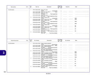 198
30.09.04
3
Articulo de servicio THLL No. de pieza Descripción No. de série Note
No. de
Ref.
Cant. Reqd
C100 C105
BIZ BIZ
Service Item F.R.T. Part. No. Description Serial No. Note
Ref.
Nº
Reqd. Qty.
C100 C105
BIZ BIZ
1 87101-GCE-E10ZA Stripe, FR. Cover
*R-250* ............................... Ipiranga Red - 1 ................. ................. ........................................................
87101-GCE-E10ZB Stripe, FR. Cover *NH-1* ................. Black - 1 ................. ................. ........................................................
87101-GCE-E10ZC Stripe, FR. Cover
*PB-360P* ................... Pearl Iguape Blue - 1 ................. ................. ........................................................
87101-GCE-E10ZD Stripe, FR. Cover
*BG-129P* ....... Pearl Castelhanos Green - 1 ................. ................. ........................................................
2 87102-GCE-E10ZA Stripe, R. Body Cover
*R-250* ............................... Ipiranga Red - 1 ................. ................. MAG
87102-GCE-E10ZB Stripe, R. Body Cover *NH-1* .......... Black - 1 ................. ................. MAG
87102-GCE-E10ZC Stripe, R. Body Cover
*PB-360P* ................... Pearl Iguape Blue - 1 ................. ................. MAG
87102-GCE-E10ZD Stripe, R. Body Cover
*BG-129P* ....... Pearl Castelhanos Green - 1 ................. ................. MAG
3 87102-GCE-E20ZA Stripe, R. Body Cover
*R-250* ............................... Ipiranga Red - 1 ................. ................. AG
87102-GCE-E20ZB Stripe, R. Body Cover *NH-1* .......... Black - 1 ................. ................. AG
87102-GCE-E20ZC Stripe, R. Body Cover
*PB-360P* ................... Pearl Iguape Blue - 1 ................. ................. AG
87102-GCE-E20ZD Stripe, R. Body Cover
*BG-129P* ....... Pearl Castelhanos Green - 1 ................. ................. AG
4 87103-GCE-D60ZA Mark, Honda
*NH-411M* .............. Force Silver Metallic - 3 ................. ................. ........................................................
No Information ...................................................... -
1 87101-GCE-E10ZA Franja, Cubierta Delantera
*R-250* ............................... Rojo Ipiranga - 1 ................. ................. ........................................................
87101-GCE-E10ZB Franja, Cubierta Delantera *NH-1* .. Negro - 1 ................. ................. ........................................................
87101-GCE-E10ZC Franja, Cubierta Delantera
*PB-360P* ........... Azul Iguape Perolizado - 1 ................. ................. ........................................................
87101-GCE-E10ZD Franja, Cubierta Delantera
*BG-129P* Verde Castelhanos Perolizado - 1 ................. ................. ........................................................
2 87102-GCE-E10ZA Franja, Cubretablero Derecho
*R-250* ............................... Rojo Ipiranga - 1 ................. ................. MAG
87102-GCE-E10ZB Franja, Cubretablero Derecho *NH-1*Negro - 1 ................. ................. MAG
87102-GCE-E10ZC Franja, Cubretablero Derecho
*PB-360P* ........... Azul Iguape Perolizado - 1 ................. ................. MAG
87102-GCE-E10ZD Franja, Cubretablero Derecho
*BG-129P* Verde Castelhanos Perolizado - 1 ................. ................. MAG
3 87102-GCE-E20ZA Franja, Cubretablero Derecho
*R-250* ............................... Rojo Ipiranga - 1 ................. ................. AG
87102-GCE-E20ZB Franja, Cubretablero Derecho
*NH-1* ............................................ Negro - 1 ................. ................. AG
87102-GCE-E20ZC Franja, Cubretablero Derecho
*PB-360P* ........... Azul Iguape Perolizado - 1 ................. ................. AG
87102-GCE-E20ZD Franja, Cubretablero Derecho
*BG-129P* Verde Castelhanos Perolizado - 1 ................. ................. AG
4 87103-GCE-D60ZA Emblema, Honda
*NH-411M* .............. Plata Force Metálico - 3 ................. ................. ........................................................
Sin Información ..................................................... -
 
