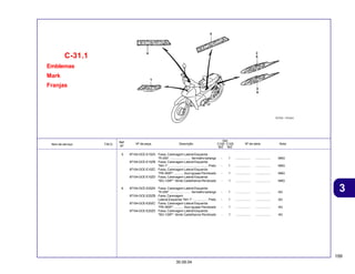 199
30.09.04
3
Item de serviço T.M.O. Nº da peça Descrição Nº de série Nota
Ref.
Nº
Qtd.
C100 C105
BIZ BIZ
5 87104-GCE-E10ZA Faixa, Carenagem Lateral Esquerda
*R-250* ....................... Vermelho Ipiranga - 1 ................. ................. MAG
87104-GCE-E10ZB Faixa, Carenagem Lateral Esquerda
*NH-1* ............................................. Preto - 1 ................. ................. MAG
87104-GCE-E10ZC Faixa, Carenagem Lateral Esquerda
*PB-360P* ........... Azul Iguape Perolizado - 1 ................. ................. MAG
87104-GCE-E10ZD Faixa, Carenagem Lateral Esquerda
*BG-129P* Verde Castelhanos Perolizado - 1 ................. ................. MAG
6 87104-GCE-E20ZA Faixa, Carenagem Lateral Esquerda
*R-250* ....................... Vermelho Ipiranga - 1 ................. ................. AG
87104-GCE-E20ZB Faixa, Carenagem
Lateral Esquerda *NH-1* ................. Preto - 1 ................. ................. AG
87104-GCE-E20ZC Faixa, Carenagem Lateral Esquerda
*PB-360P* ........... Azul Iguape Perolizado - 1 ................. ................. AG
87104-GCE-E20ZD Faixa, Carenagem Lateral Esquerda
*BG-129P* Verde Castelhanos Perolizado - 1 ................. ................. AG
Emblemas
Mark
Franjas
C-31.1
 
