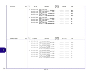 200
30.09.04
3
Articulo de servicio THLL No. de pieza Descripción No. de série Note
No. de
Ref.
Cant. Reqd
C100 C105
BIZ BIZ
Service Item F.R.T. Part. No. Description Serial No. Note
Ref.
Nº
Reqd. Qty.
C100 C105
BIZ BIZ
5 87104-GCE-E10ZA Stripe, L. Body Cover
*R-250* ............................... Ipiranga Red - 1 ................. ................. MAG
87104-GCE-E10ZB Stripe, L. Body Cover *NH-1* .......... Black - 1 ................. ................. MAG
87104-GCE-E10ZC Stripe, L. Body Cover
*PB-360P* ................... Pearl Iguape Blue - 1 ................. ................. MAG
87104-GCE-E10ZD Stripe, L. Body Cover
*BG-129P* ....... Pearl Castelhanos Green - 1 ................. ................. MAG
6 87104-GCE-E20ZA Stripe, L. Body Cover
*R-250* ............................... Ipiranga Red - 1 ................. ................. AG
87104-GCE-E20ZB Stripe, L. Body Cover *NH-1* .......... Black - 1 ................. ................. AG
87104-GCE-E20ZC Stripe, L. Body Cover
*PB-360P* ................... Pearl Iguape Blue - 1 ................. ................. AG
87104-GCE-E20ZD Stripe, L. Body Cover
*BG-129P* ....... Pearl Castelhanos Green - 1 ................. ................. AG
5 87104-GCE-E10ZA Franja, Cubretablero Izquierdo
*R-250* ............................... Rojo Ipiranga - 1 ................. ................. MAG
87104-GCE-E10ZB Franja, Cubretablero Izquierdo
*NH-1* ............................................ Negro - 1 ................. ................. MAG
87104-GCE-E10ZC Franja, Cubretablero Izquierdo
*PB-360P* ........... Azul Iguape Perolizado - 1 ................. ................. MAG
87104-GCE-E10ZD Franja, Cubretablero Izquierdo
*BG-129P* Verde Castelhanos Perolizado - 1 ................. ................. MAG
6 87104-GCE-E20ZA Franja, Cubretablero Izquierdo
*R-250* ............................... Rojo Ipiranga - 1 ................. ................. AG
87104-GCE-E20ZB Franja, Cubretablero Izquierdo
*NH-1* ............................................ Negro - 1 ................. ................. AG
87104-GCE-E20ZC Franja, Cubretablero Izquierdo
*PB-360P* ........... Azul Iguape Perolizado - 1 ................. ................. AG
87104-GCE-E20ZD Franja, Cubretablero Izquierdo
*BG-129P* Verde Castelhanos Perolizado - 1 ................. ................. AG
 