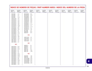 205
30.09.04
4
Nº da Peça Nº do Bloco
Part nº Block nº
Nº de la Pieza Nº del Bloque
ÍNDICE DE NÚMERO DE PEÇAS / PART NUMBER INDEX / INDICE DEL NUMERO DE LA PIEZA
Nº da Peça Nº do Bloco
Part nº Block nº
Nº de la Pieza Nº del Bloque
Nº da Peça Nº do Bloco
Part nº Block nº
Nº de la Pieza Nº del Bloque
Nº da Peça Nº do Bloco
Part nº Block nº
Nº de la Pieza Nº del Bloque
Nº da Peça Nº do Bloco
Part nº Block nº
Nº de la Pieza Nº del Bloque
Nº da Peça Nº do Bloco
Part nº Block nº
Nº de la Pieza Nº del Bloque
95015-42000 C-17
95015-42000 C-8
95015-53000 C-17
95015-81000 C-18
95301-08110-00 C-27
95701-06012-00 C-12
95701-06012-00 C-20
95701-06012-00 C-25
95701-06012-00 C-26
95701-06012-00 C-26
95701-06012-00 C-26.1
95701-06012-07 C-20
95701-06018-00 M-4
95701-06025-00 C-24
95701-06025-00 M-1
95701-06032-00 C-8
95701-06035-00 C-10
95701-06035-00 C-13
95701-06110-00 M-1
95701-08012-00 C-26
95701-08014-00 C-27
95701-08016-00 C-16
95801-10035-00 C-21
95801-10045-00 C-5
95801-10050-08 C-4
96000
96001-06010-00 M-12
96001-06012-00 M-17
96001-06016-00 M-11.1
96001-06020-00 M-1
96001-06025-00 M-1
96001-06025-07 C-3
96001-06028-00 M-10
96001-06028-00 M-10.1
96001-06032-00 M-10.1
96001-06035-00 M-10
96001-06040-00 M-6
96001-06045-00 M-13
96001-06050-00 M-10.1
96001-06050-00 M-14
96001-06060-00 M-14
96001-06065-00 M-14
96001-06065-00 M-6
96001-06070-00 M-10.1
96001-06080-00 M-6
96100-60000-00 M-8
96100-60010-00 M-16
96100-62010-00 M-16
96100-62030-00 M-16
96120-60010-10 M-13
96140-62030-10 C-11
96140-62030-10 C-11.1
96140-63010-10 C-11
96140-63010-10 C-11.1
96140-63010-10 C-9
96140-63010-10 C-9.1
96211-06000 C-5
96220-30085 M-17
96220-40100 M-17
97000
97228-21145-F0 C-9
97230-41085-P0 C-11
97546-21144-F0 C-9
97658-41084-P0 C-11
98000
98056-56713 M-1
98056-56723 M-1
98056-57713 M-1
98056-57723 M-1
98200-11000 C-26
98200-11000 C-26.1
99000
99005-02000 C-28
99008-01600 C-28
99102-GHB-0820 M-19
99102-GHB-0880 M-19
99102-GHB-0950 M-19
99103-GB0-0400 M-19
99103-GCE-0400 M-19
 