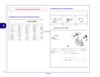 30
30.09.04
1
Cómo Consultar la Información de Piezas
B Referencia con el “Índice del Número de Piezas”
A Referencia con el“Índice Ilustrado”
 