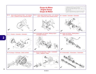 46
30.09.04
2
• O número de referência na ilustração do índice pode
ser diferente da que aparece no texto.
• Ref. No. on the index ilustration may be different from
that in the text.
• El número de referencia en la ilustración de índices
puede ser diferente del que aparece en el texto.
Grupo do Motor
Engine Group
Grupo de Motor
M-10 Tampa Lateral Esquerda do Motor / Left Crankcase
Cover / Cubierta de Cárter Izquierda de Motor
M-11 Gerador / Generator / Generador
M-11.1 Gerador / Generator / Generador
M-12 Embreagem de Partida / Starting Clutch /
Embrague Arranque
M-13 Motor de Partida / Starting Motor /
Motor de Arranque
M-16 Transmissão / Transmission / Transmisión
M-14 Carcaça / Crankcase / Cárter de Motor
M-15 Árvore de Manivelas • Pistão / Crankshaft •
Piston / Cigüenal • Pistón
M-10.1 Tampa Lateral Esquerda do Motor / Left Crankcase
Cover / Cubierta de Cárter Izquierda de Motor
 