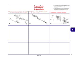 47
30.09.04
2
Grupo do Motor
Engine Group
Grupo de Motor
• O número de referência na ilustração do índice pode
ser diferente da que aparece no texto.
• Ref. No. on the index ilustration may be different from
that in the text.
• El número de referencia en la ilustración de índices
puede ser diferente del que aparece en el texto.
M-17 Tambor Seletor • Eixo Seletor de Marchas / Shift Fork • Shift
Drum/TambordeCámbio•EjedeCámbiodeVelocidades
M-18 Sistema de Partida / Kick Starter Splindle /
Eje Arranque de Pie
M-19 Carburador / Carburetor / Carburador
 