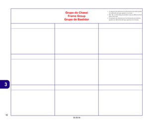 52
30.09.04
3
• O número de referência na ilustração do índice pode
ser diferente da que aparece no texto.
• Ref. No. on the index ilustration may be different from
that in the text.
• El número de referencia en la ilustración de índices
puede ser diferente del que aparece en el texto.
Grupo do Chassi
Frame Group
Grupo de Bastidor
 