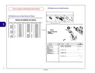 2
30.09.04
1
Como Localizar as Informações sobre as Peças
B Referência com o Índice Número de Peças
A Referência com o Índice Ilustrado
 