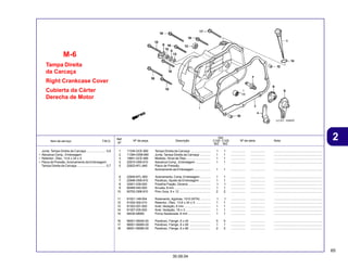 65
30.09.04
2
Item de serviço T.M.O. Nº da peça Descrição Nº de série Nota
Ref.
Nº
Qtd.
C100 C105
BIZ BIZ
Tampa Direita
da Carcaça
Right Crankcase Cover
Cubierta da Cárter
Derecha de Motor
M-6
1 11330-GCE-900 Tampa Direita da Carcaça ....................... 1 1 ................. ................. ........................................................
2 11394-GW8-680 Junta, Tampa Direita da Carcaça ............ 1 1 ................. ................. ........................................................
3 15651-GCE-900 Medidor, Nível de Óleo ............................ 1 1 ................. ................. ........................................................
4 22810-GN5-910 Alavanca Comp., Embreagem ................. 1 1 ................. ................. ........................................................
5 22823-KFL-840 Placa de Pressão,
Acionamento da Embreagem ................... 1 1 ................. ................. ........................................................
6 22840-KFL-850 Acionamento, Comp. Embreagem ............ 1 1 ................. ................. ........................................................
7 22846-GN5-910 Parafuso, Ajuste da Embreagem ............. 1 1 ................. ................. ........................................................
8 32921-039-000 Presilha Fiação, Dinamo .......................... 1 1 ................. ................. ........................................................
9 90485-040-000 Arruela, 8 mm .......................................... 1 1 ................. ................. ........................................................
10 90702-GB6-910 Pino Guia, 8 x 12 .................................... 2 2 ................. ................. ........................................................
11 91021-148-004 Rolamento, Agulhas, 1010 (NTN) ............ 1 1 ................. ................. ........................................................
12 91202-302-010 Retentor, Óleo, 13,8 x 24 x 5 ................. 1 1 ................. ................. ........................................................
13 91303-001-000 Anel, Vedação, 8 mm .............................. 1 1 ................. ................. ........................................................
14 91307-035-000 Anel, Vedação, 18 x 3 ............................. 1 1 ................. ................. ........................................................
15 94030-08000 Porca Sextavada, 8 mm .......................... 1 1 ................. ................. ........................................................
16 96001-06040-00 Parafuso, Flange, 6 x 40 ........................ 5 5 ................. ................. ........................................................
17 96001-06065-00 Parafuso, Flange, 6 x 65 ........................ 1 1 ................. ................. ........................................................
18 96001-06080-00 Parafuso, Flange, 6 x 80 ........................ 2 2 ................. ................. ........................................................
Junta, Tampa Direita da Carcaça ...................... 0,6
• Alavanca Comp., Embreagem
• Retentor, Óleo, 13,8 x 24 x 5
• Placa de Pressão, Acionamento da Embreagem
Tampa Direita da Carcaça ................................. 0,7
 